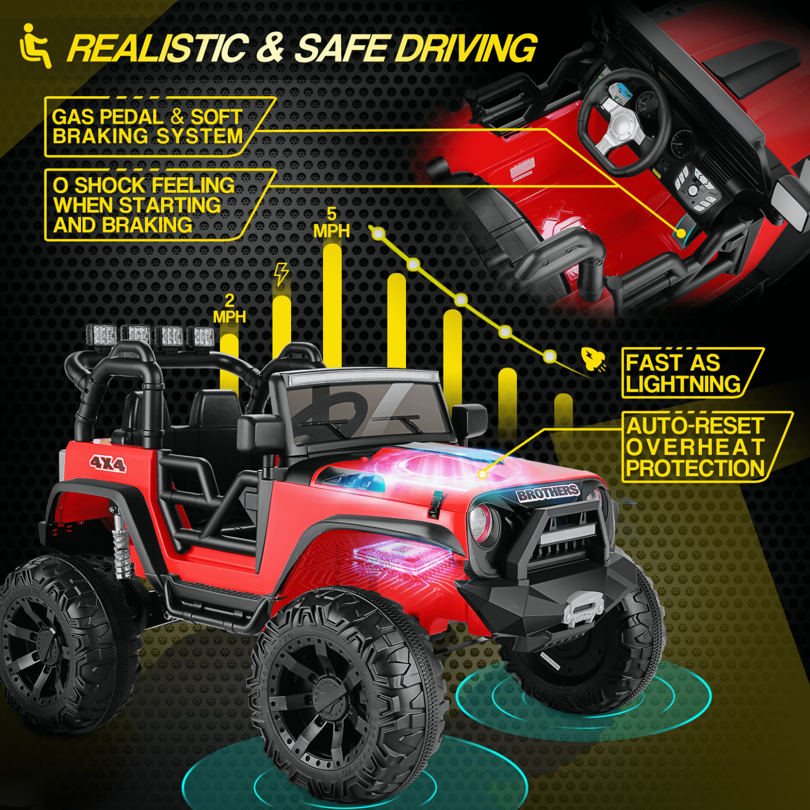 Electric 4 Wheeler ATV Car Jeep Truck for Kids - 12V/24V Battery Powered Ride-On Toy