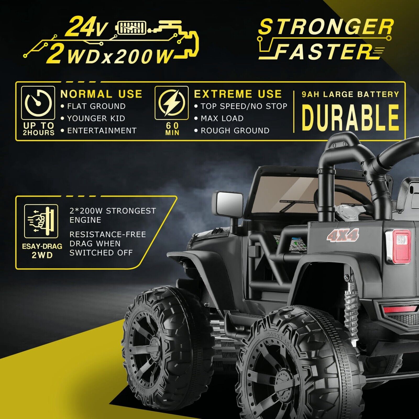 Electric Ride-On ATV Jeep Truck for Kids with LED Lights and Music