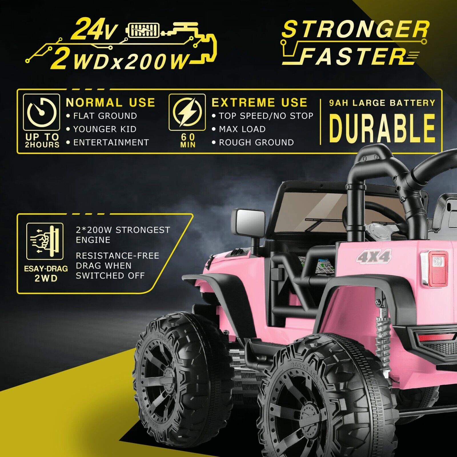 Electric Ride-On Jeep Truck for Kids: 12V/24V ATV Toy with Four-Wheel Drive