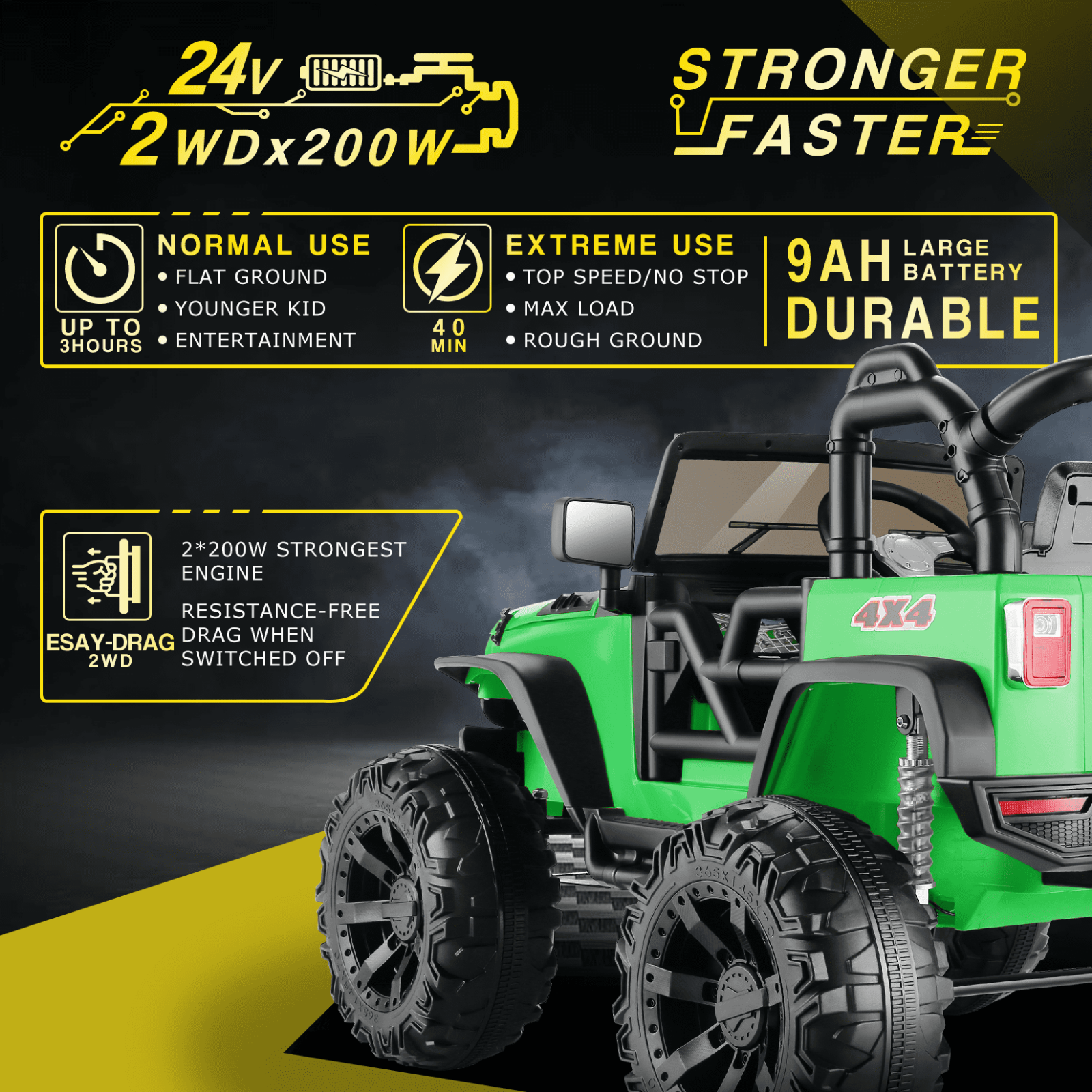 Electric Ride-On ATV Jeep Truck for Kids with MP3 Player - 12V/24V 4-Wheeler Car Toy for Toddlers