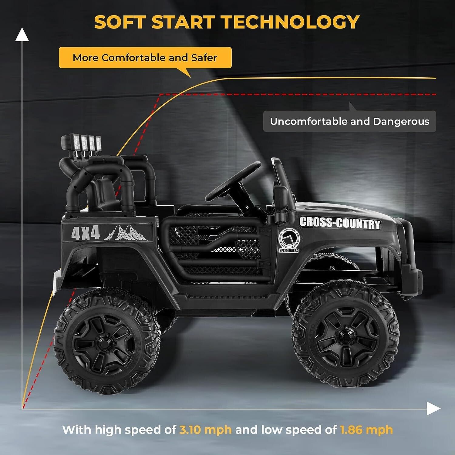 12V Battery Powered Ride-On Truck for Kids with Remote Control