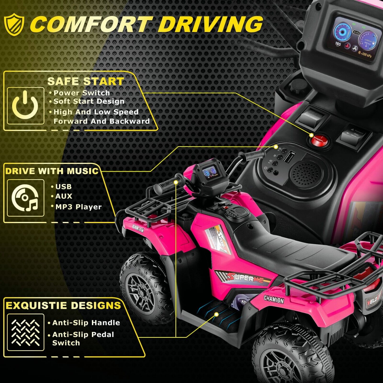 Electric 4-Wheeler Quad for Kids with 12V Battery and Dual 30W Motors