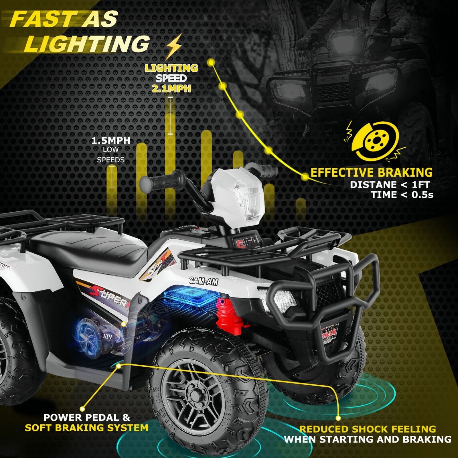 Electric 4-Wheeler Quad for Kids with 12V Battery and Dual 30W Motors