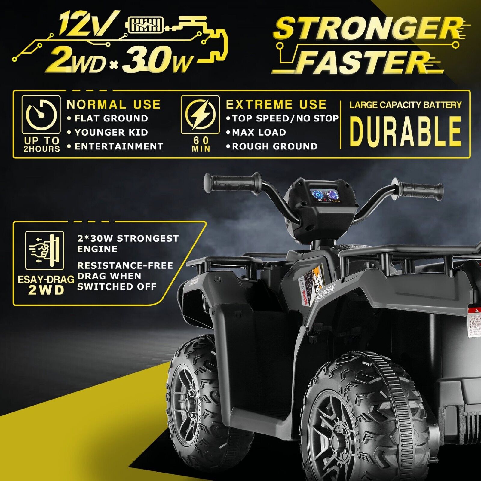 Electric 4-Wheeler Quad for Kids with 12V Battery and Dual 30W Motors