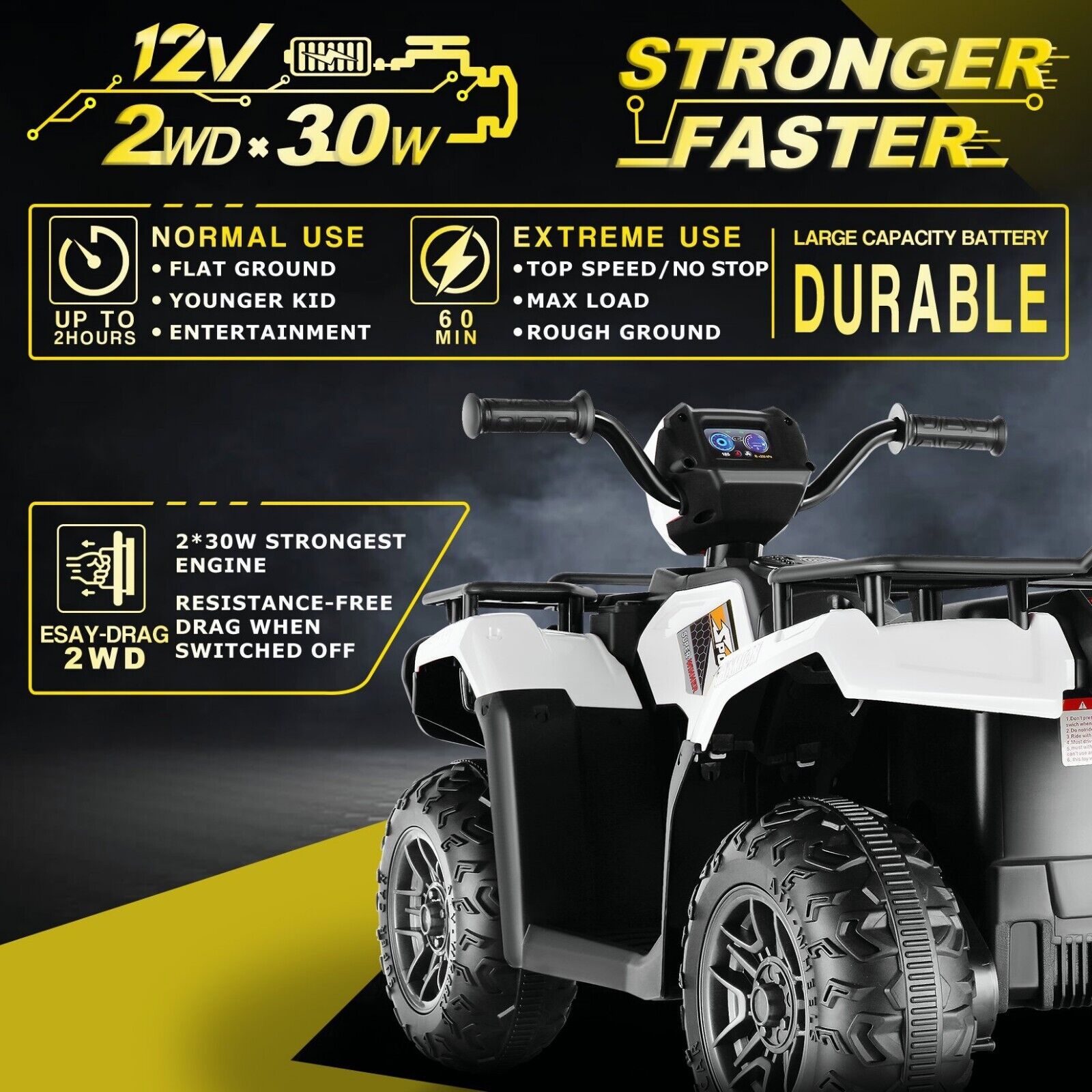 12V Quad for Kids with LED Lights and Dual Speed Options