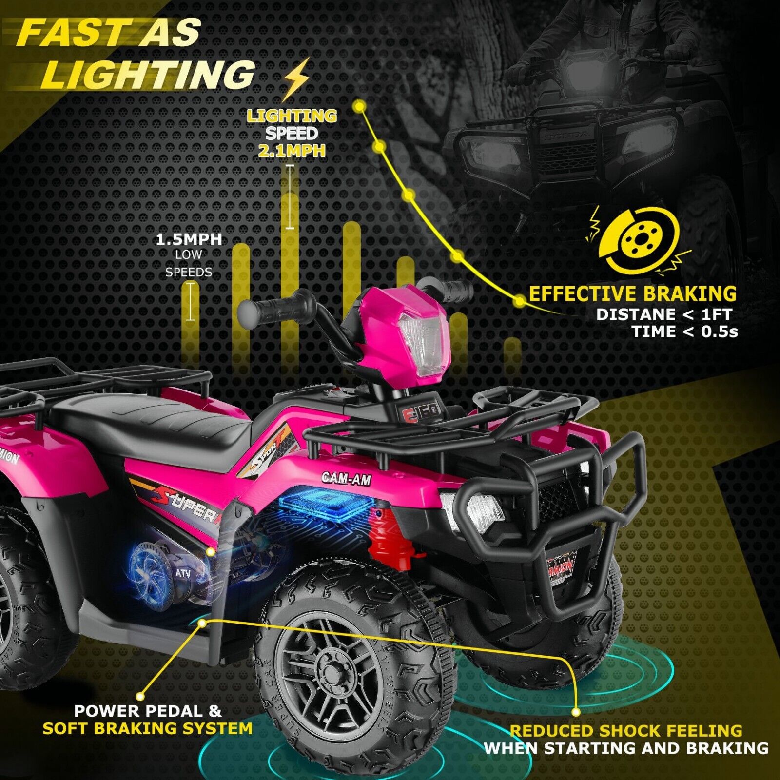 12V Electric ATV Car for Kids with Music and Headlights