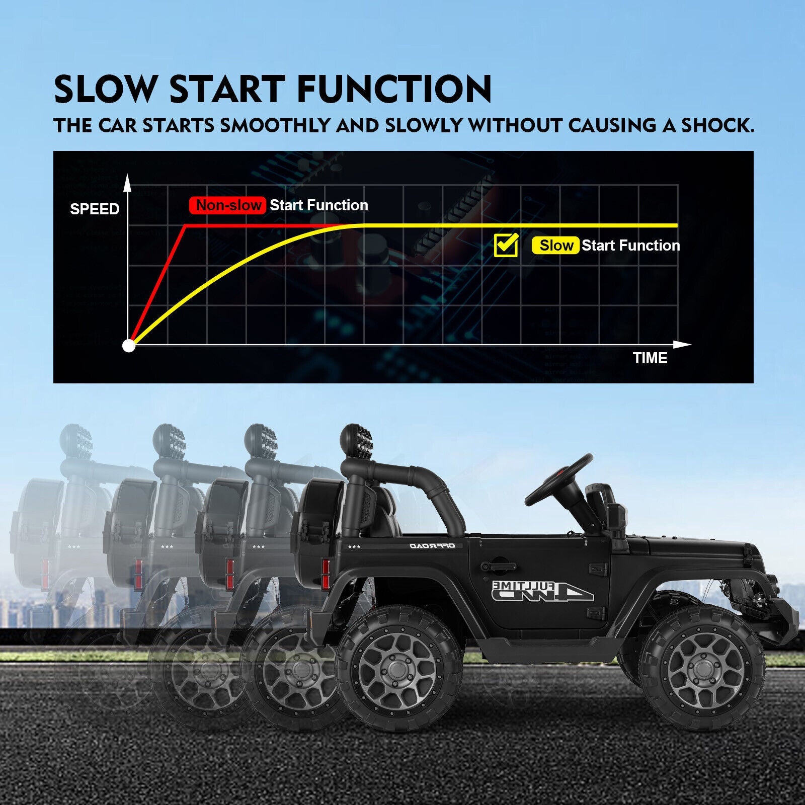 12V Electric Ride-On Truck for Kids with Music, LED Lights, Bluetooth, MP3, and Remote Control