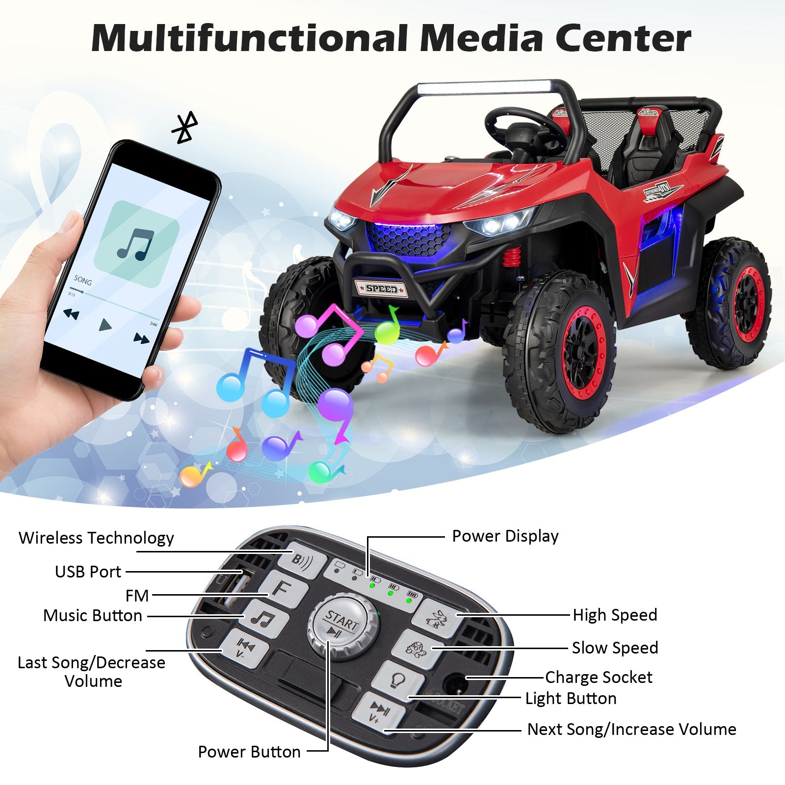 12V Kids Ride On UTV with Suspension, Lights & Music - RC Electric Vehicle for 2 Children