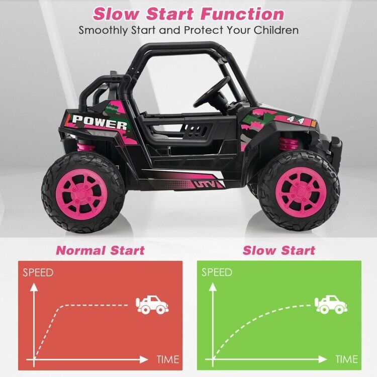 12V Off-Road Truck Ride-On Toy for Kids with Remote Control, LED Lights, and Music