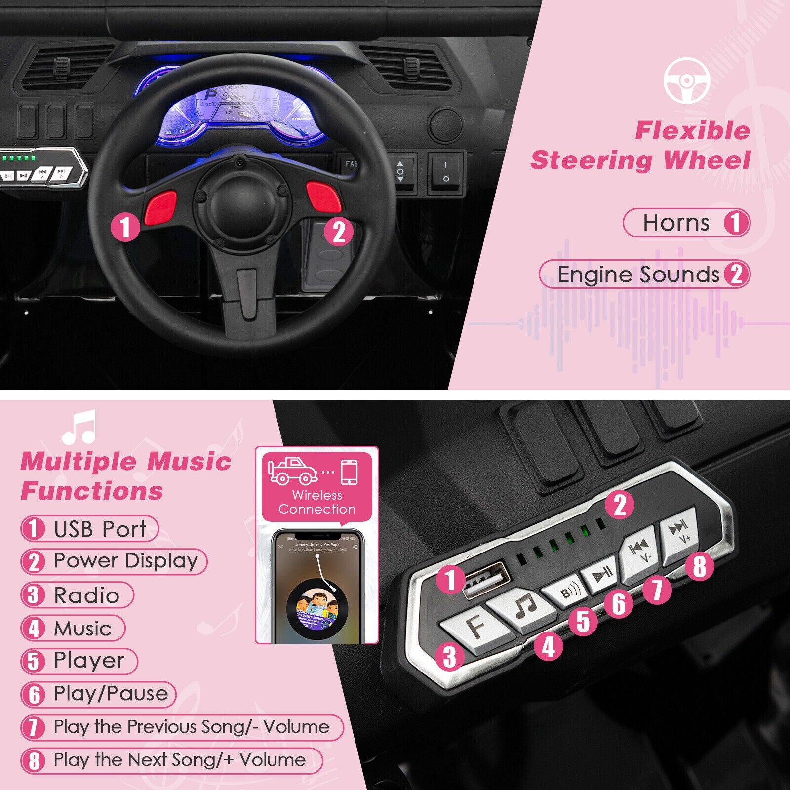 12V Pink Off-Road Truck for Kids with Realistic Horns and Engine Sounds