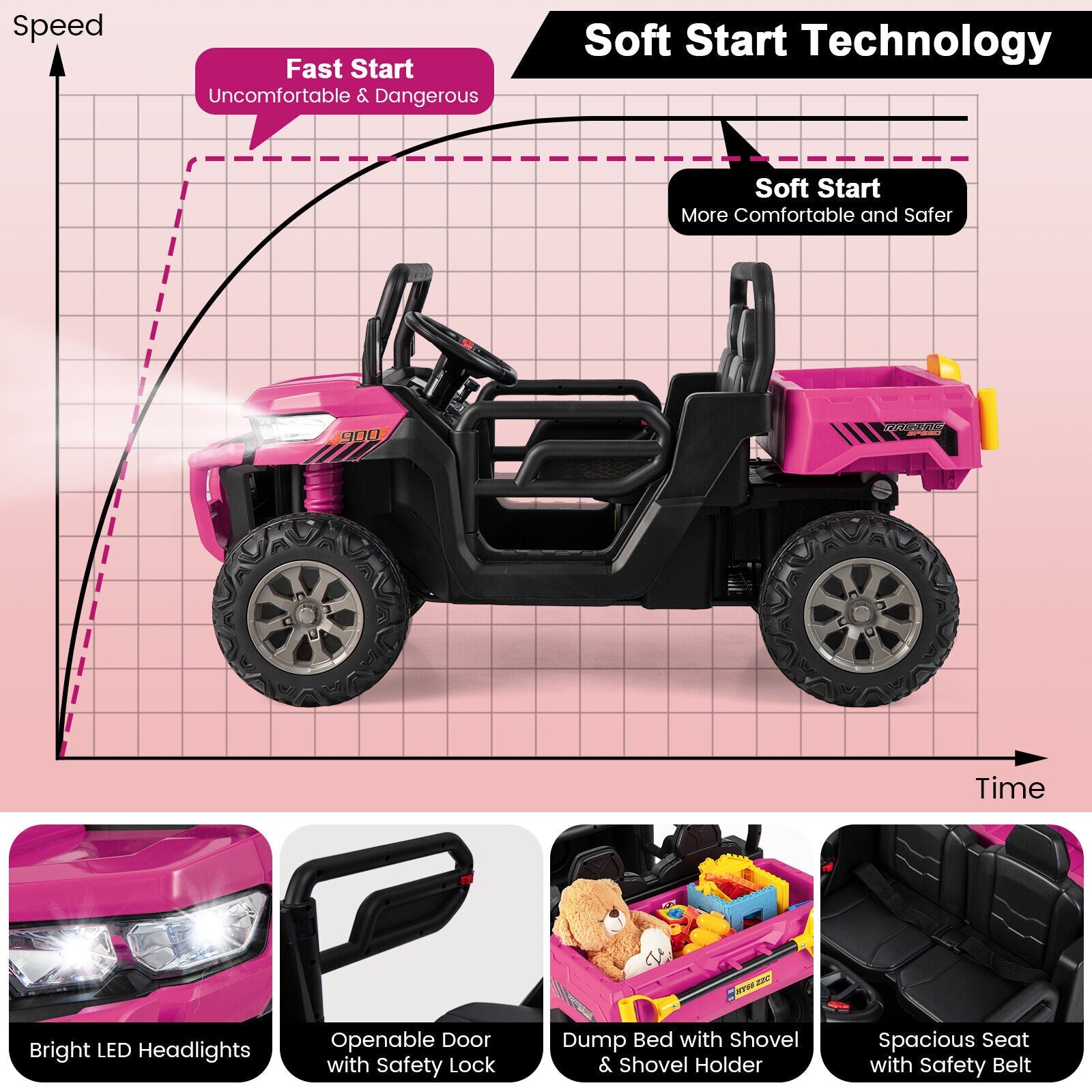 12V Pink UTV Dump Truck Ride-On with Remote Control, Electric Dump Bed, and Shovel Attachment