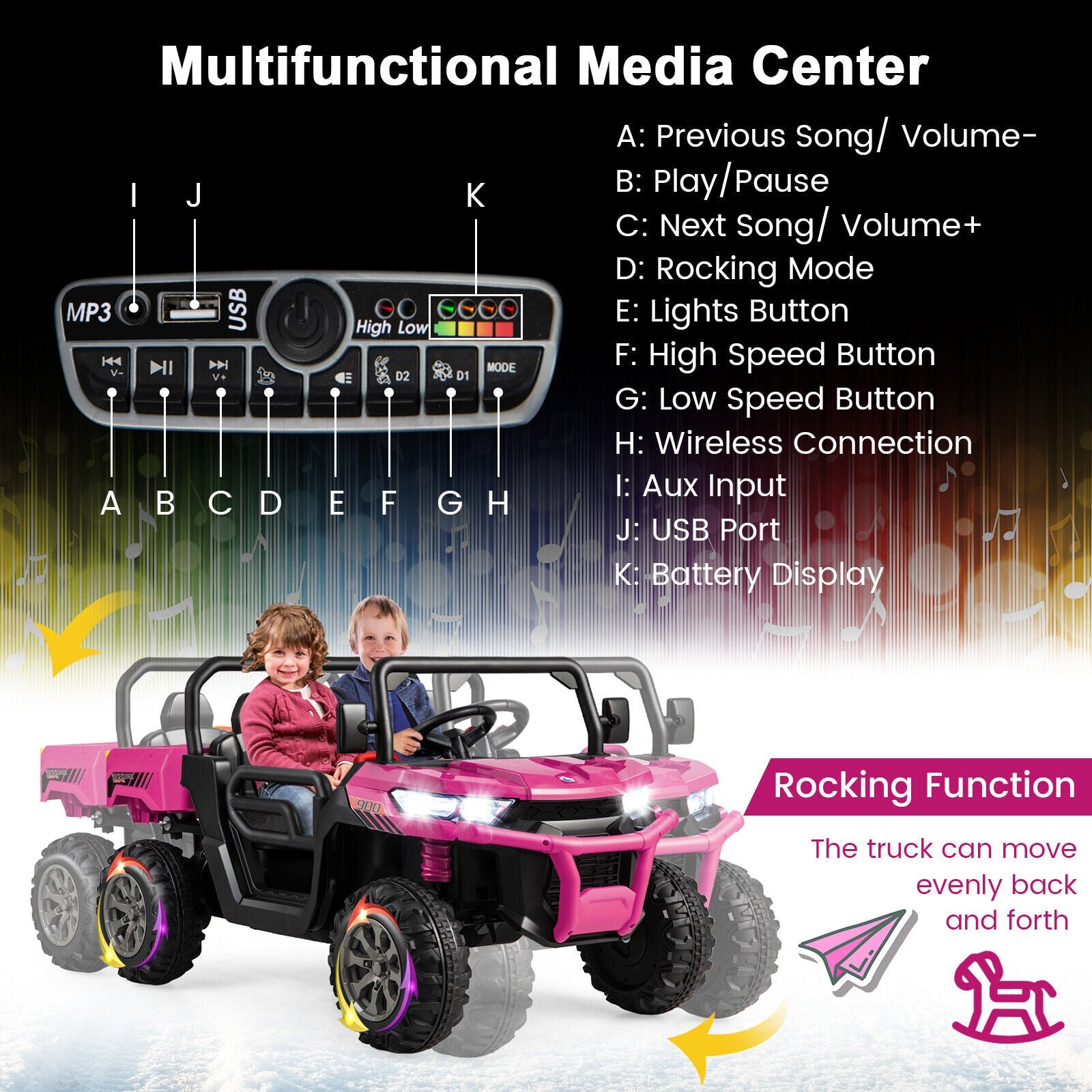 12V Pink UTV Dump Truck Ride-On with Remote Control, Electric Dump Bed, and Shovel Attachment