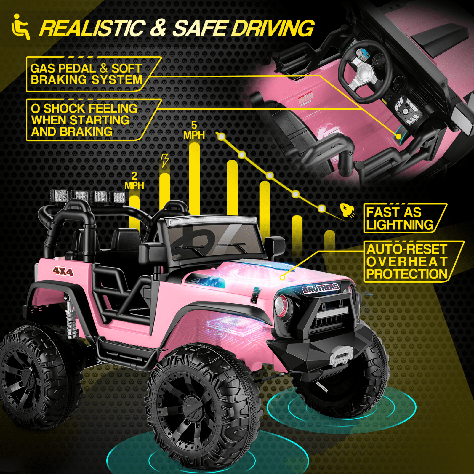 Electric 2-Seater Ride On Car for Kids with Remote Control - Pink, 24V, 2x200W