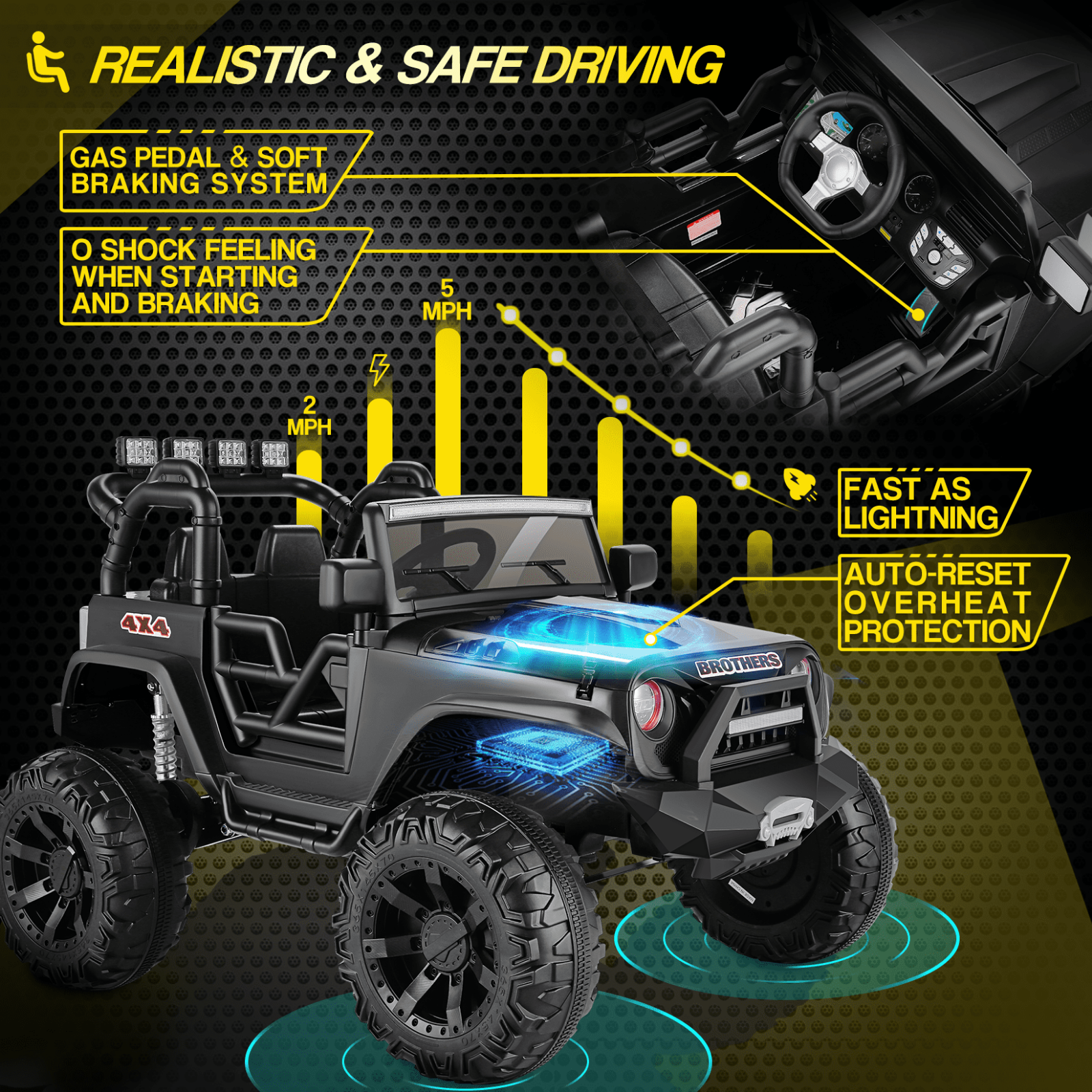 Electric 2-Seater Truck Toy for Kids with Remote Control - 2x200W 24V Power
