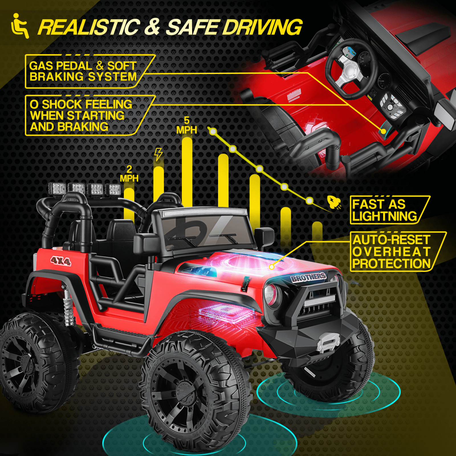 Electric 2-Seater Truck Toy for Kids with Remote Control - 2x200W 24V Power