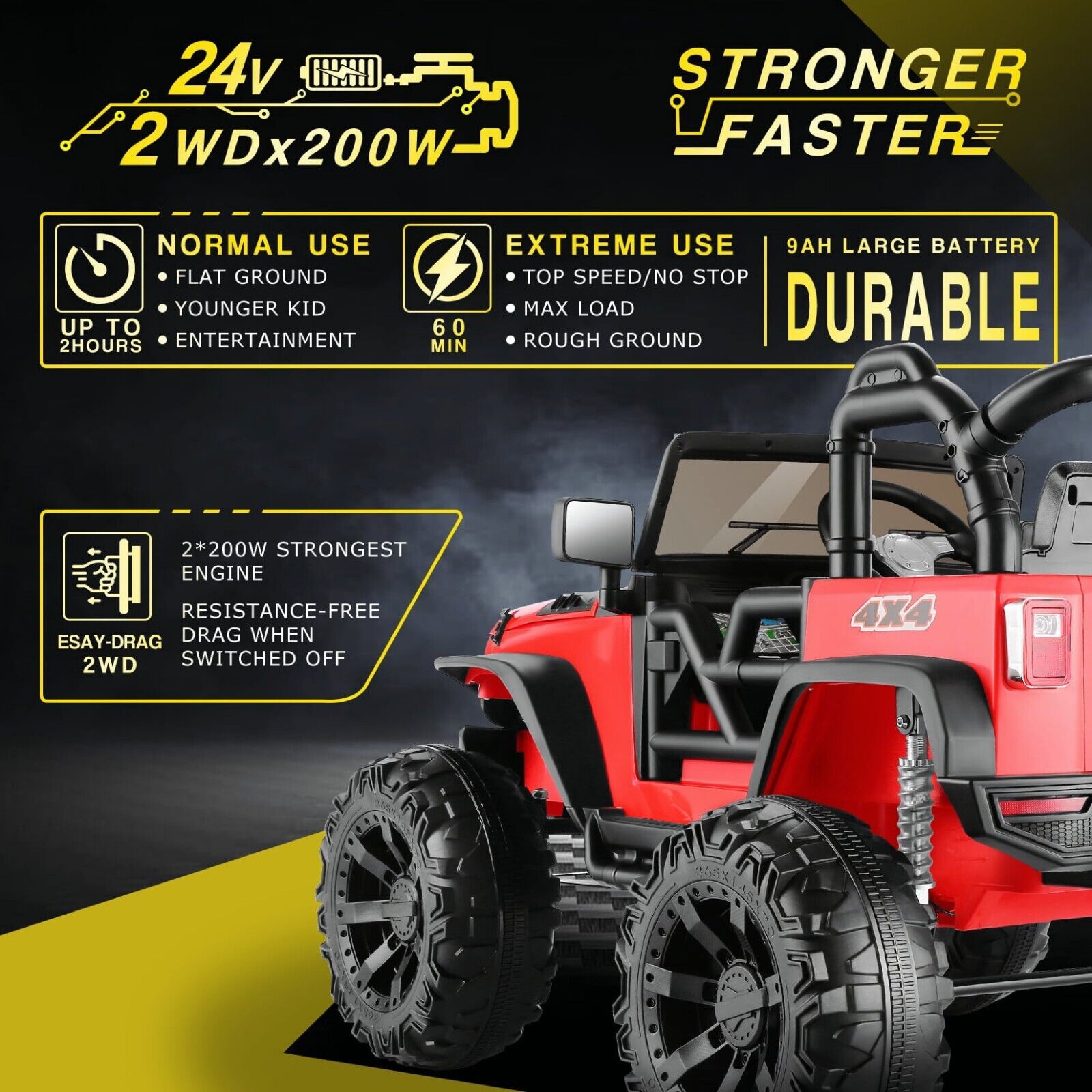 Electric 2-Seater Truck Toy for Kids with Remote Control - 2x200W 24V Power