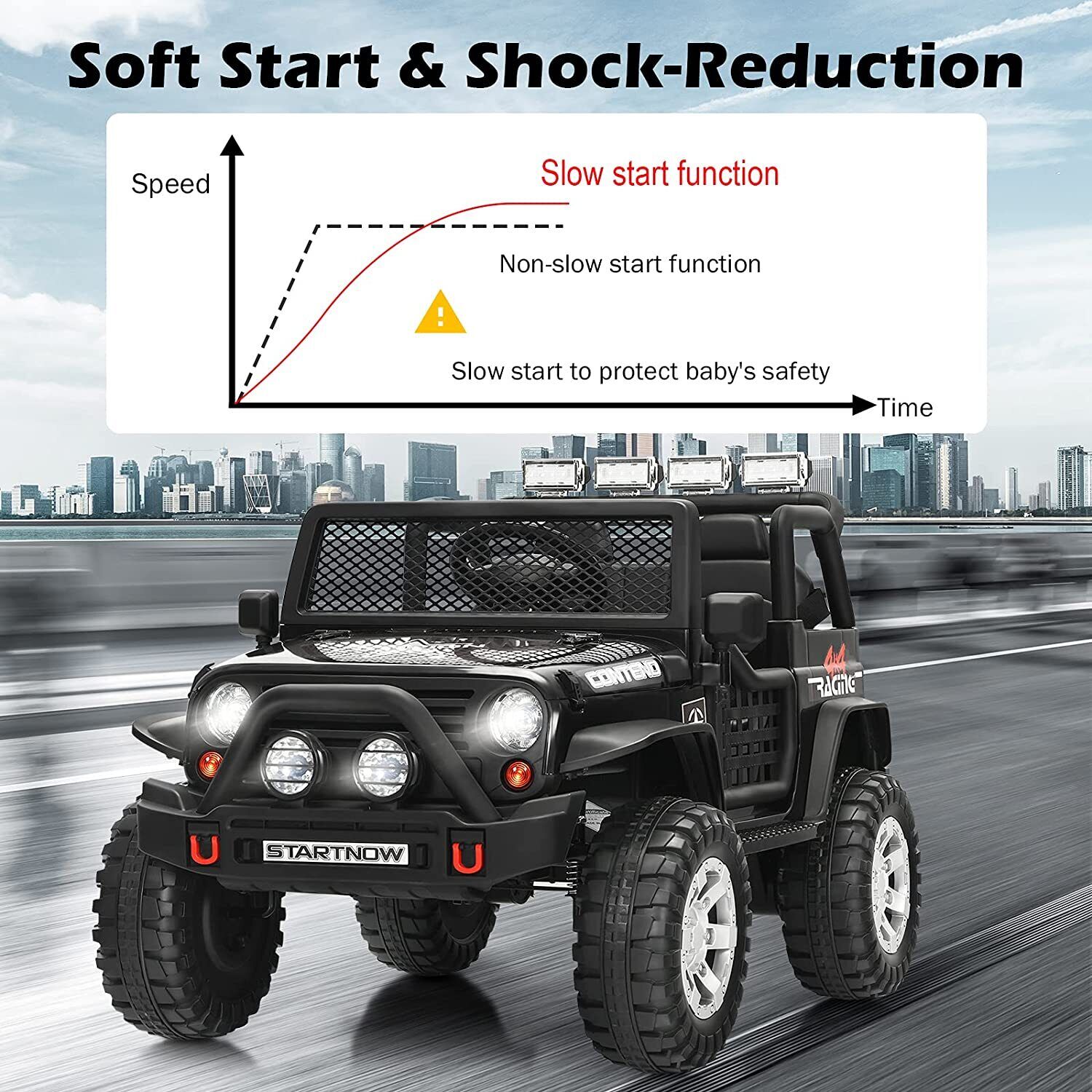 2-Seater Electric Jeep Car Toy for Kids with Remote Control - 12V Ride-On Truck
