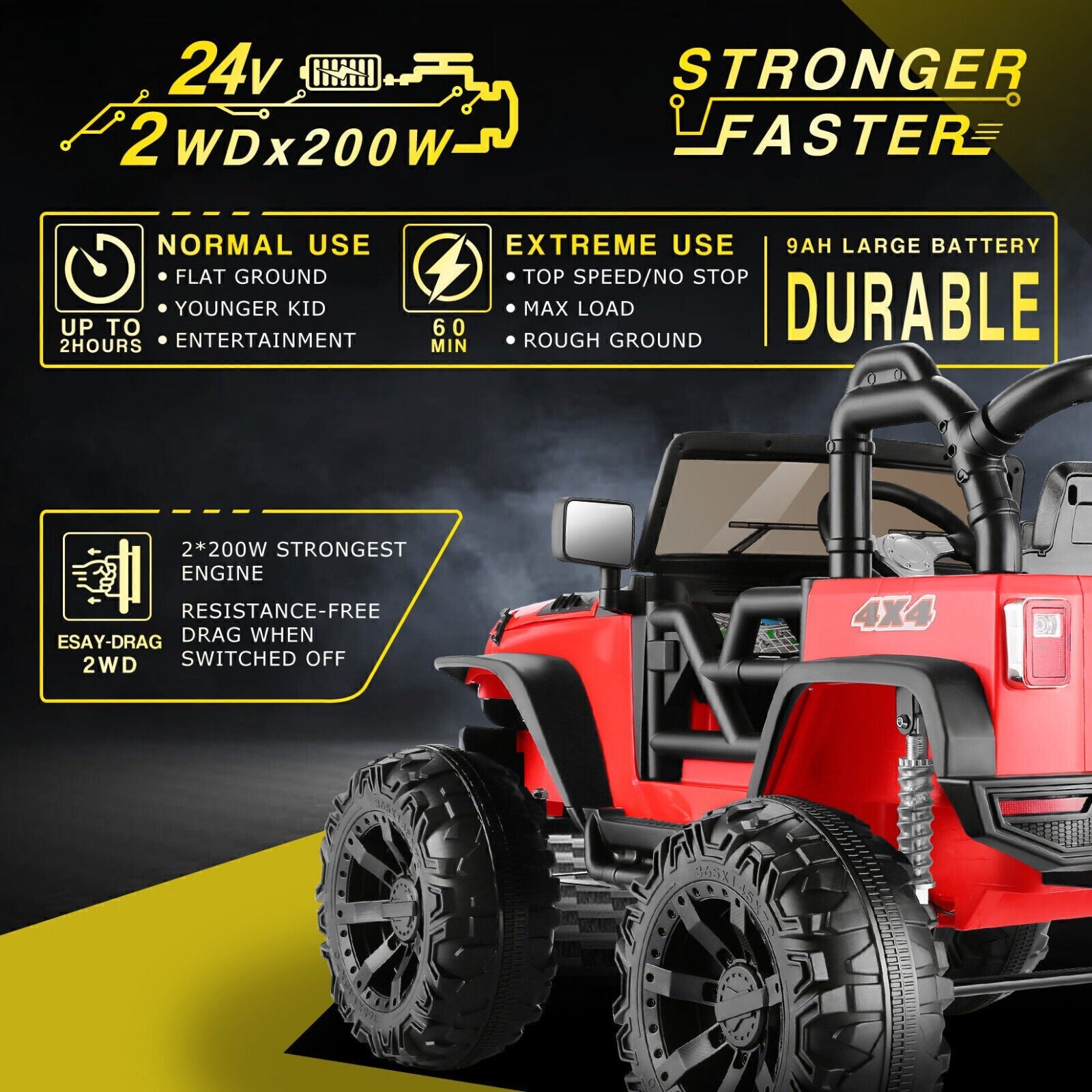 400W Electric Ride-On Truck for Kids with Remote Control and MP3 Player - 2 Seater