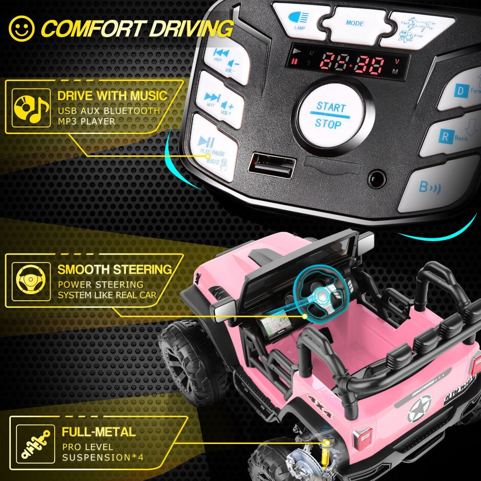 2 Seater Kids Ride On Truck Car with Remote Control - 3 Speeds, 24V Battery, 2*200W Motors - Perfect Gift for Children