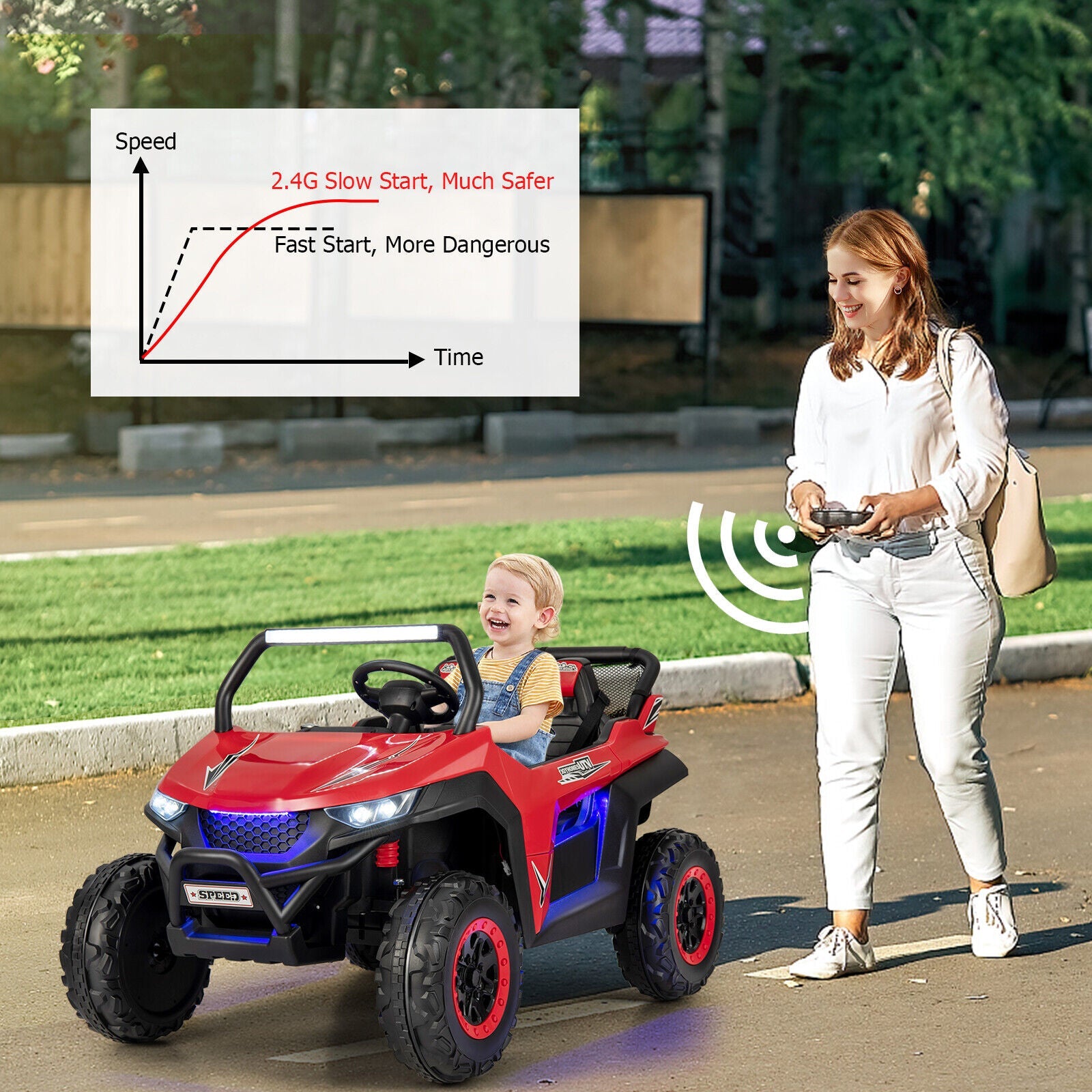 2-Seater Kids Ride On UTV with Suspension, Lights & Music - 12V RC Electric Vehicle