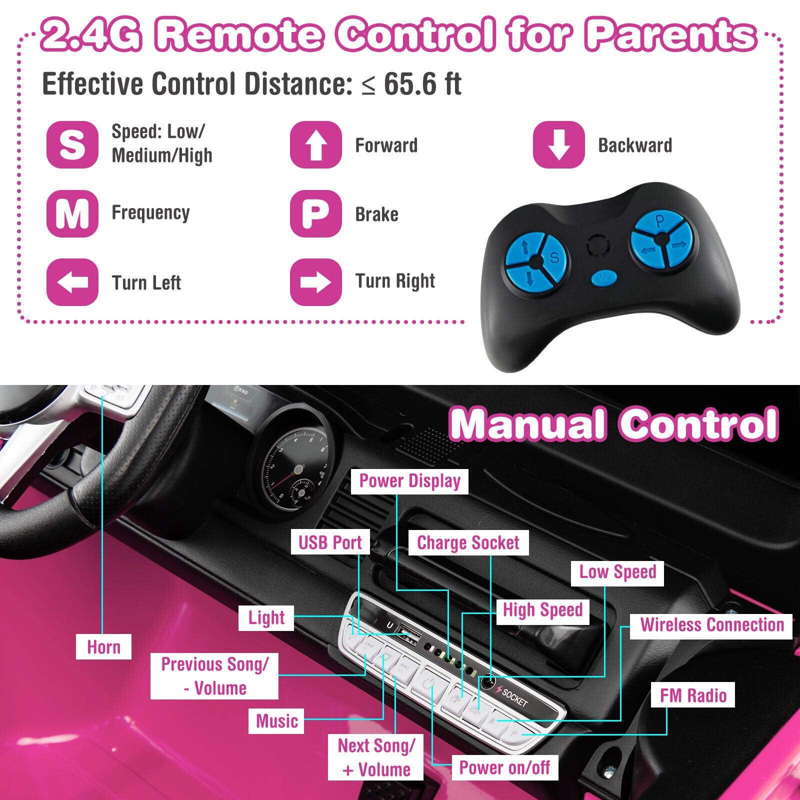2-Seater Pink Battery Powered Ride-On Car with 3-Point Seat Belts and Doors - 12V