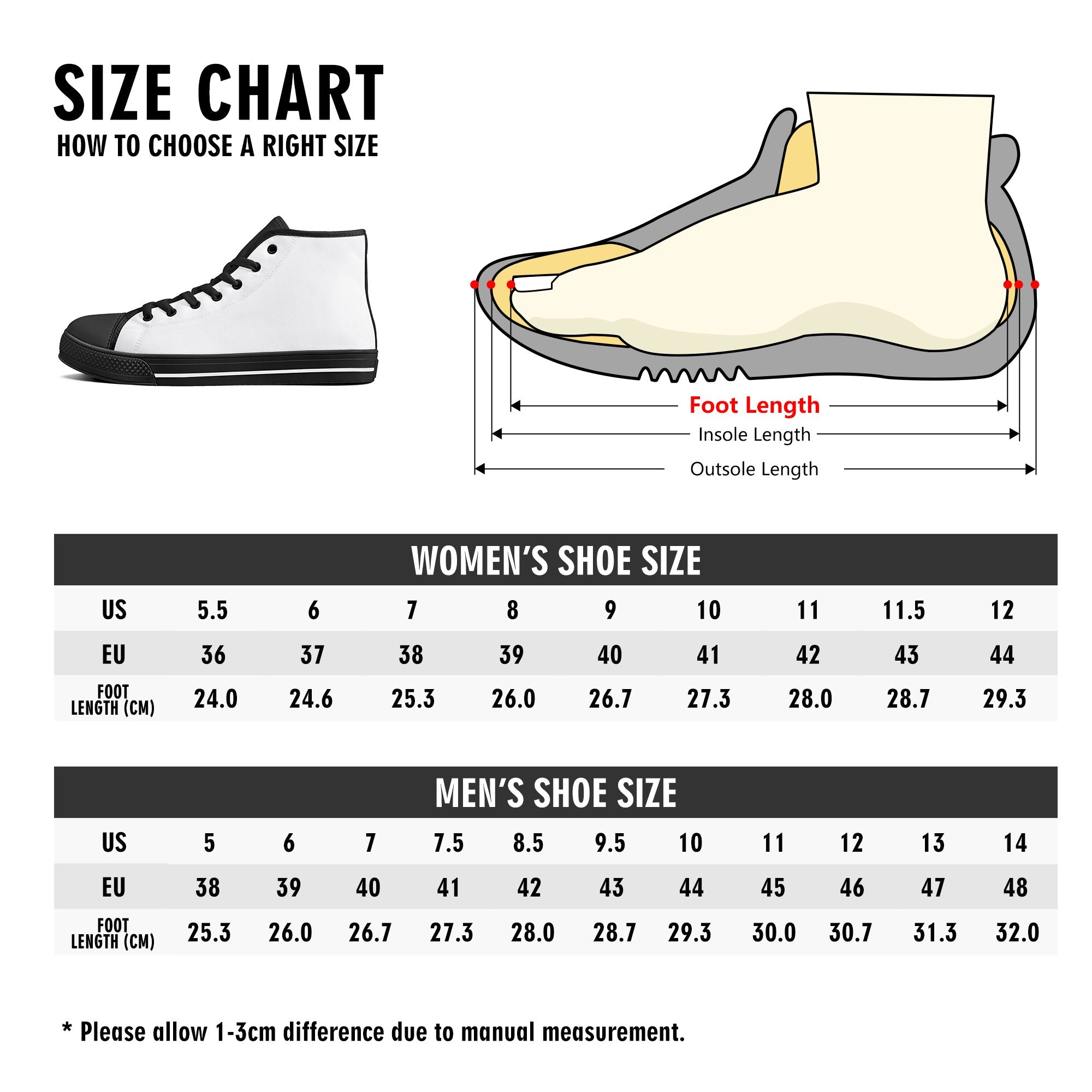 Dreamcloud Unicorn High Top Sneakers