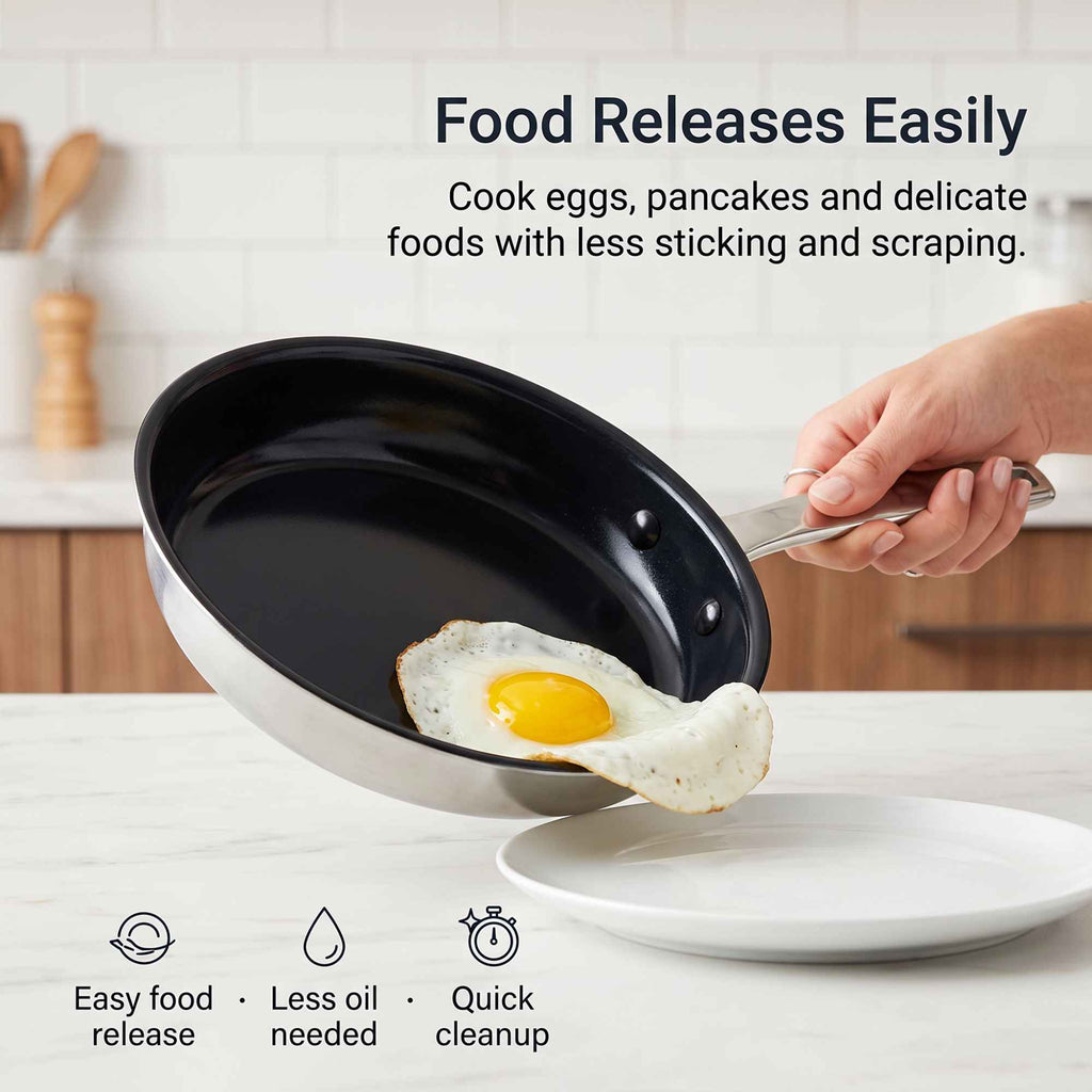 5-Ply Nonstick Stainless Steel Frying Pan