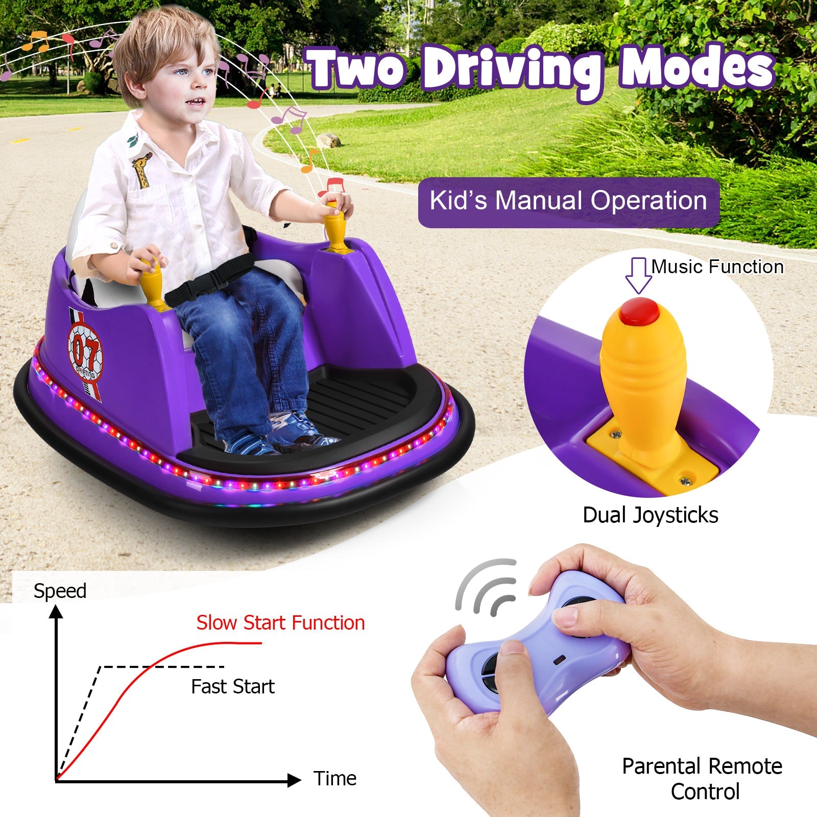 360° Spin Race Bumper Car Ride-On Toy for Kids with Remote Control - 12V Vehicle