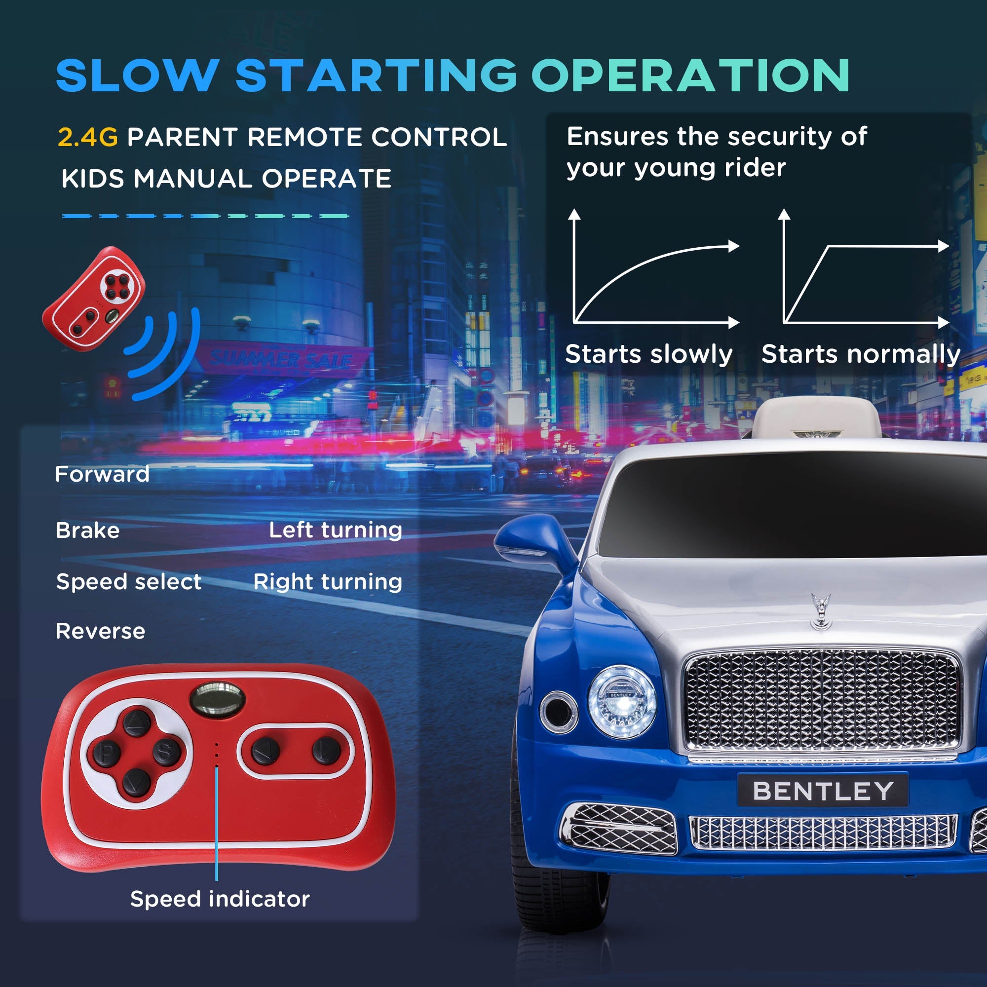 Bentley Mulsanne 12V Electric Ride On Car with LED Lights and MP3 Player