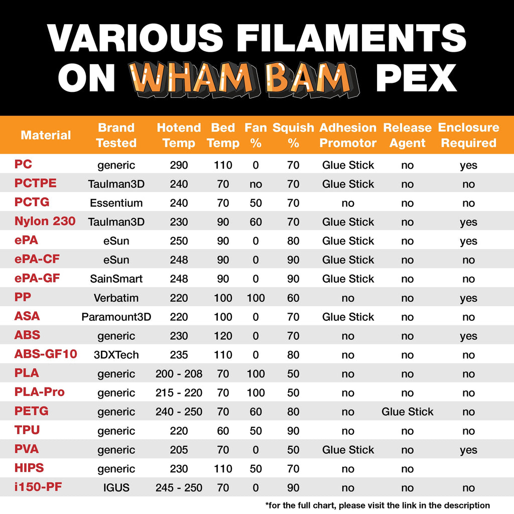 Flexi Plate with PEX - Bambu Lab A1, X1, P1, P2S, X2D - 258 x 258