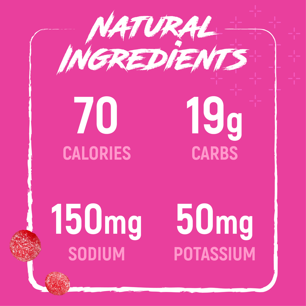 Electric Watermelon Sour Energy Chews