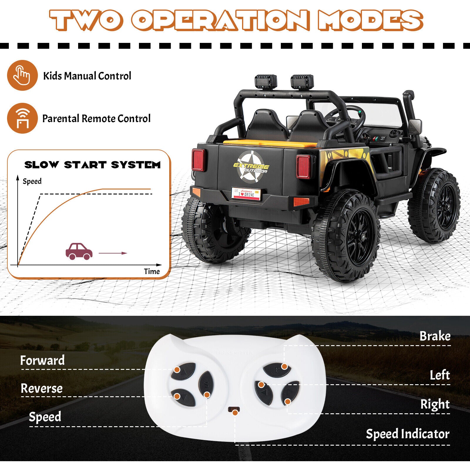 Black Parent-Child Ride On Truck Car with Remote Control, LED Lights, and Music - 12V 10AH