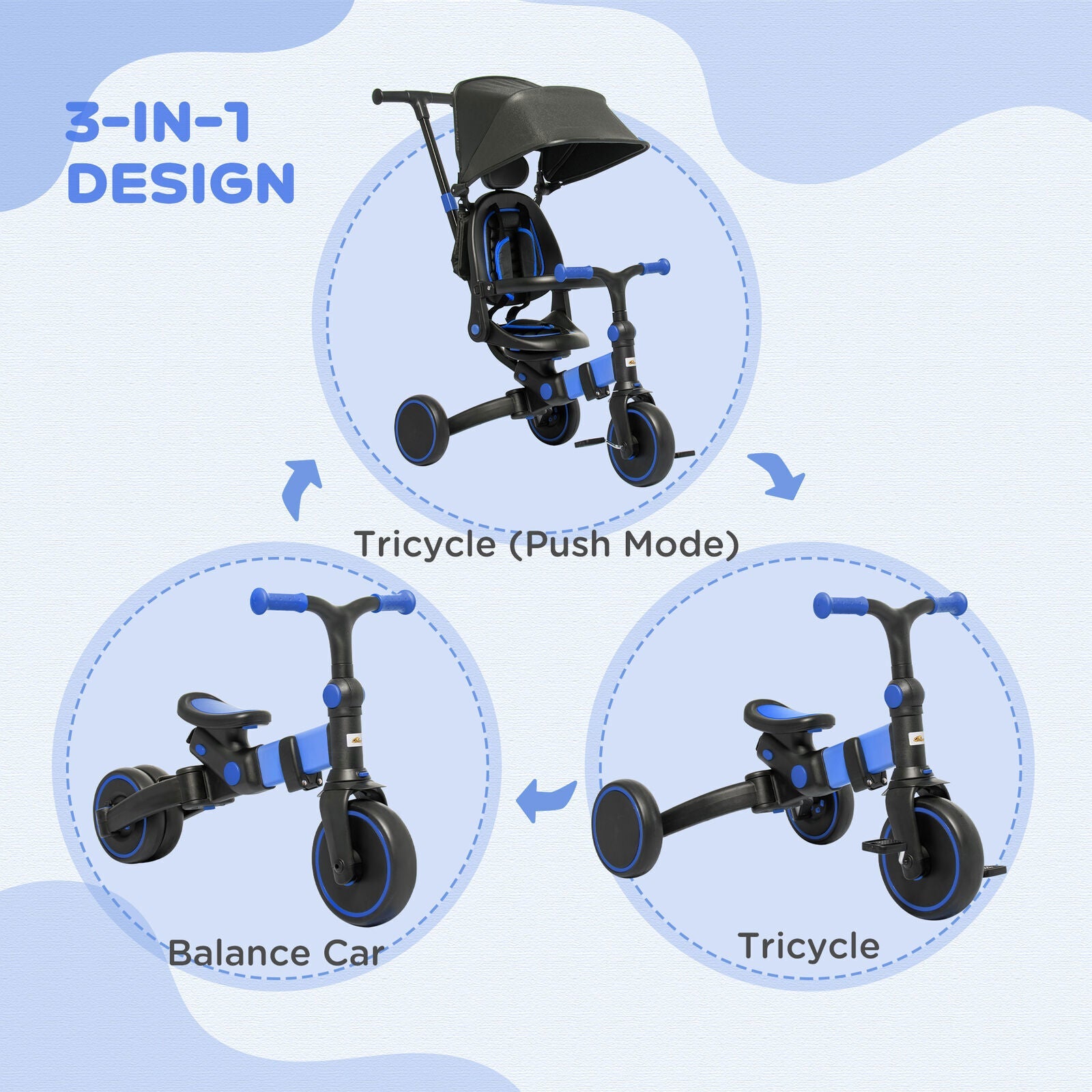 Blue Qaba Toddler Tricycle with Adjustable Aluminum Frame and Push Handle