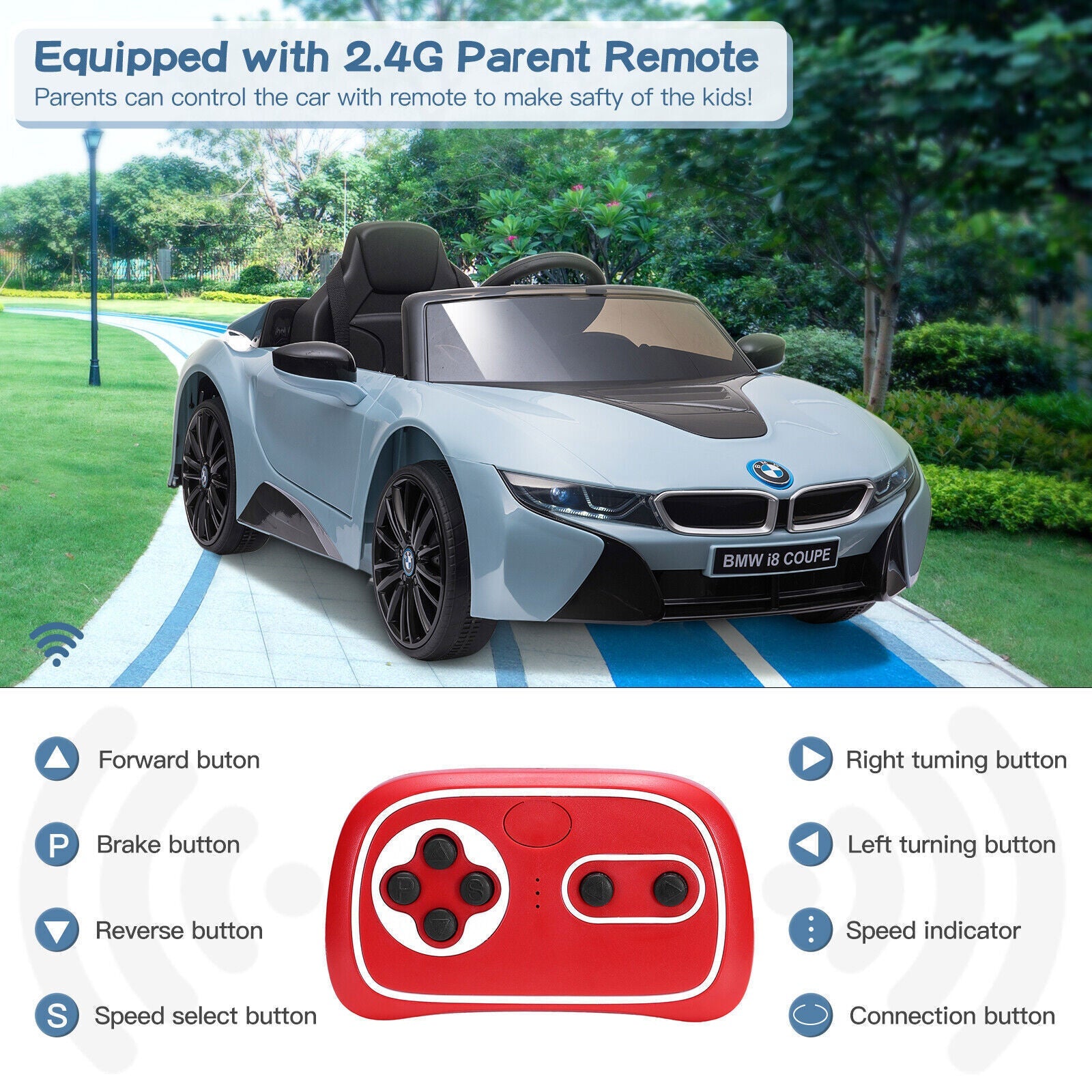 BMW I8 Kid Ride on Car: Electric Powered Toy with 2.4G Remote Control and Official License