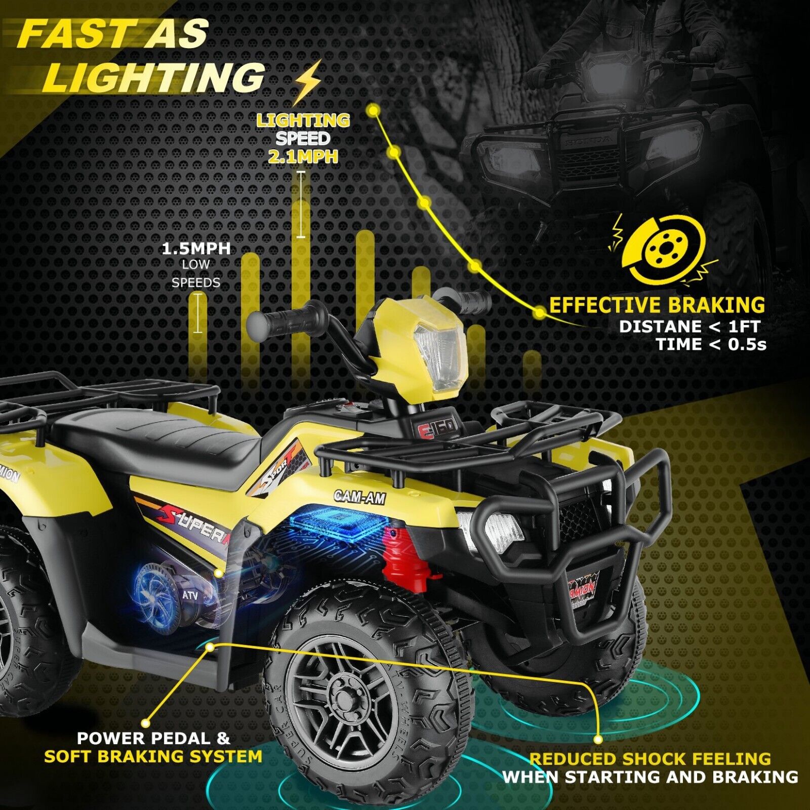 Electric 4-Wheeler Quad for Kids - 12V Battery Powered Ride-On with Dual Speeds