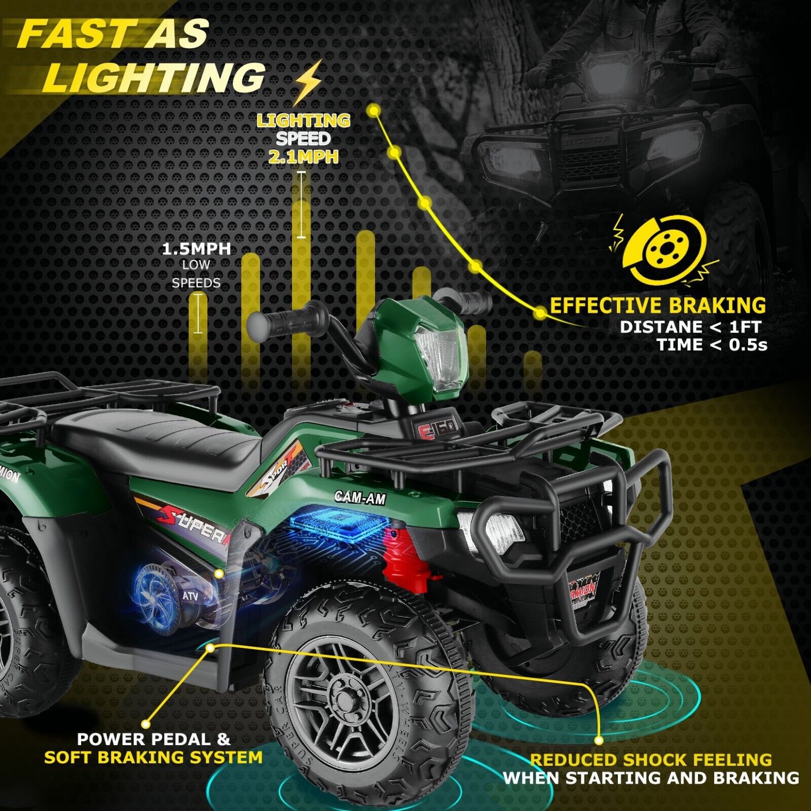 Electric 4-Wheeler Quad for Kids - 12V Battery Powered Ride-On Car in 6 Color Options