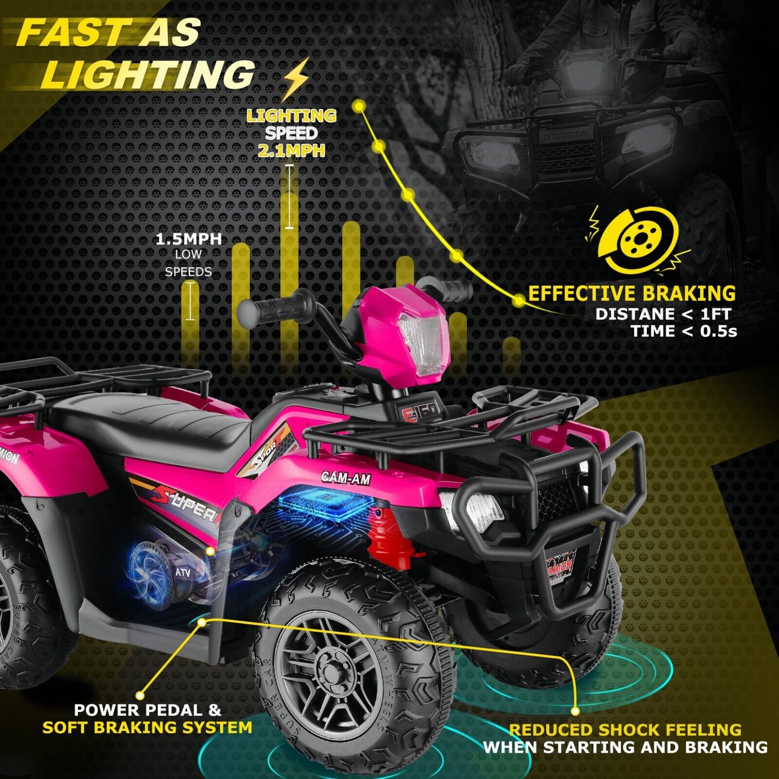 Electric 4-Wheeler Quad for Kids - 12V Battery Powered Ride-On Car in 6 Color Options