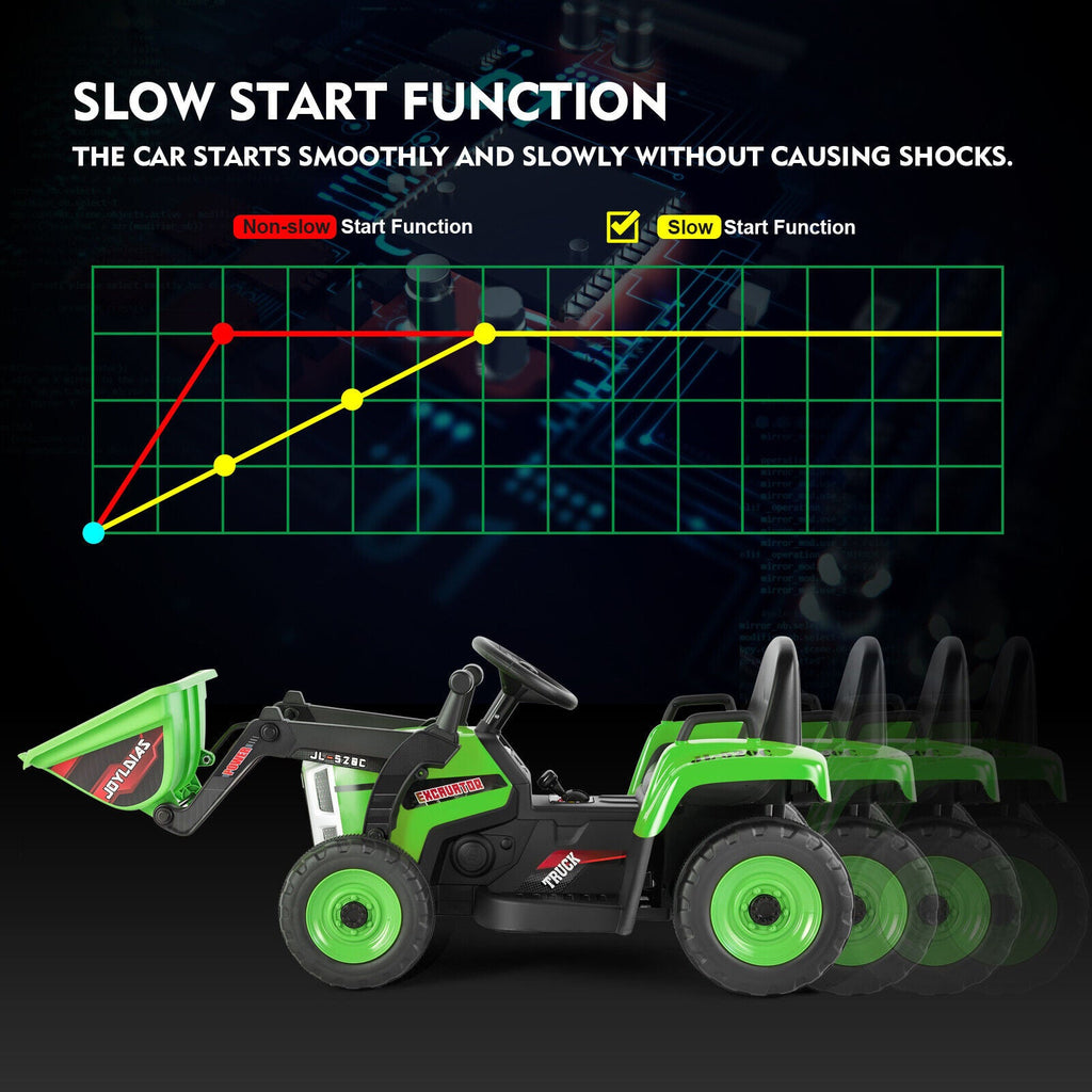 Electric 12V Kids Ride-On Excavator Truck with Music, Lights, and Remote Control