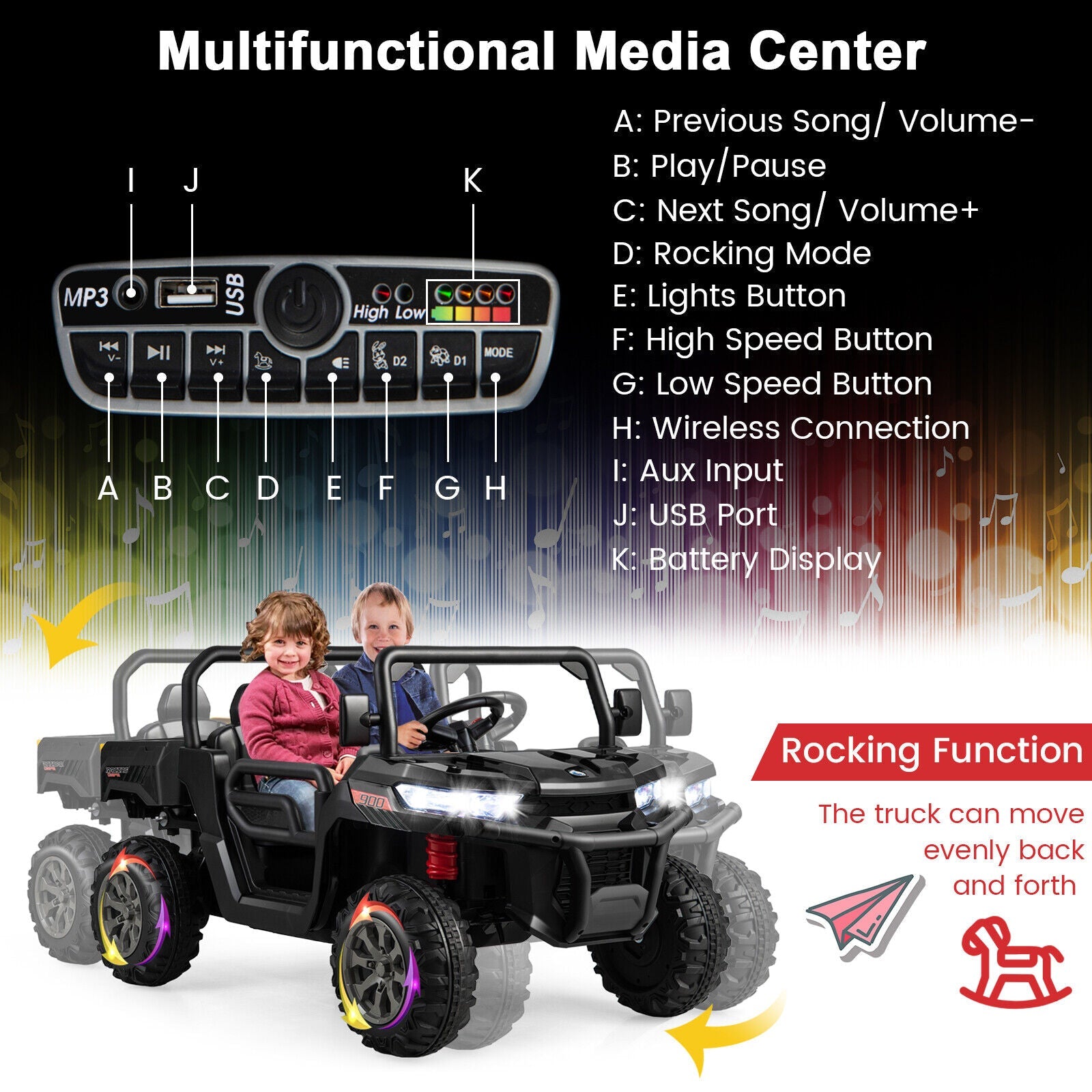 Electric 2 Seater UTV Dump Truck with Remote Control, Dump Bed, and Shovel - Black