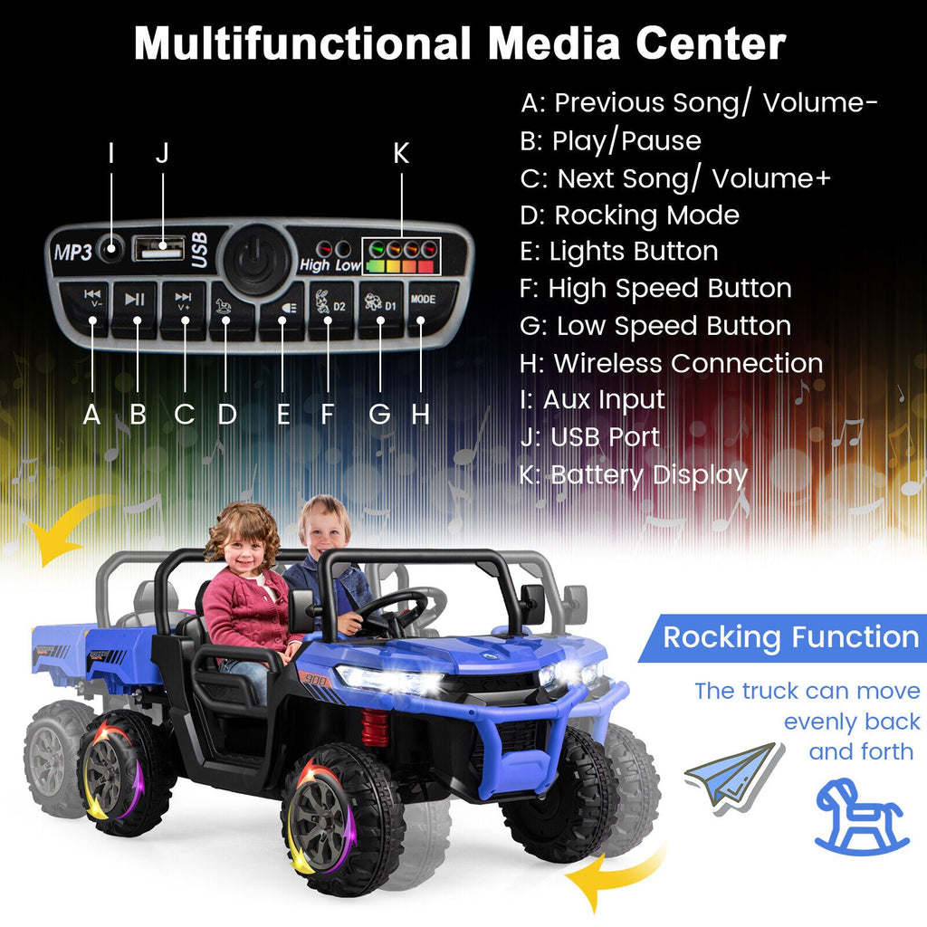 Electric 2 Seater UTV Dump Truck with Remote Control, Dump Bed, and Shovel - Blue