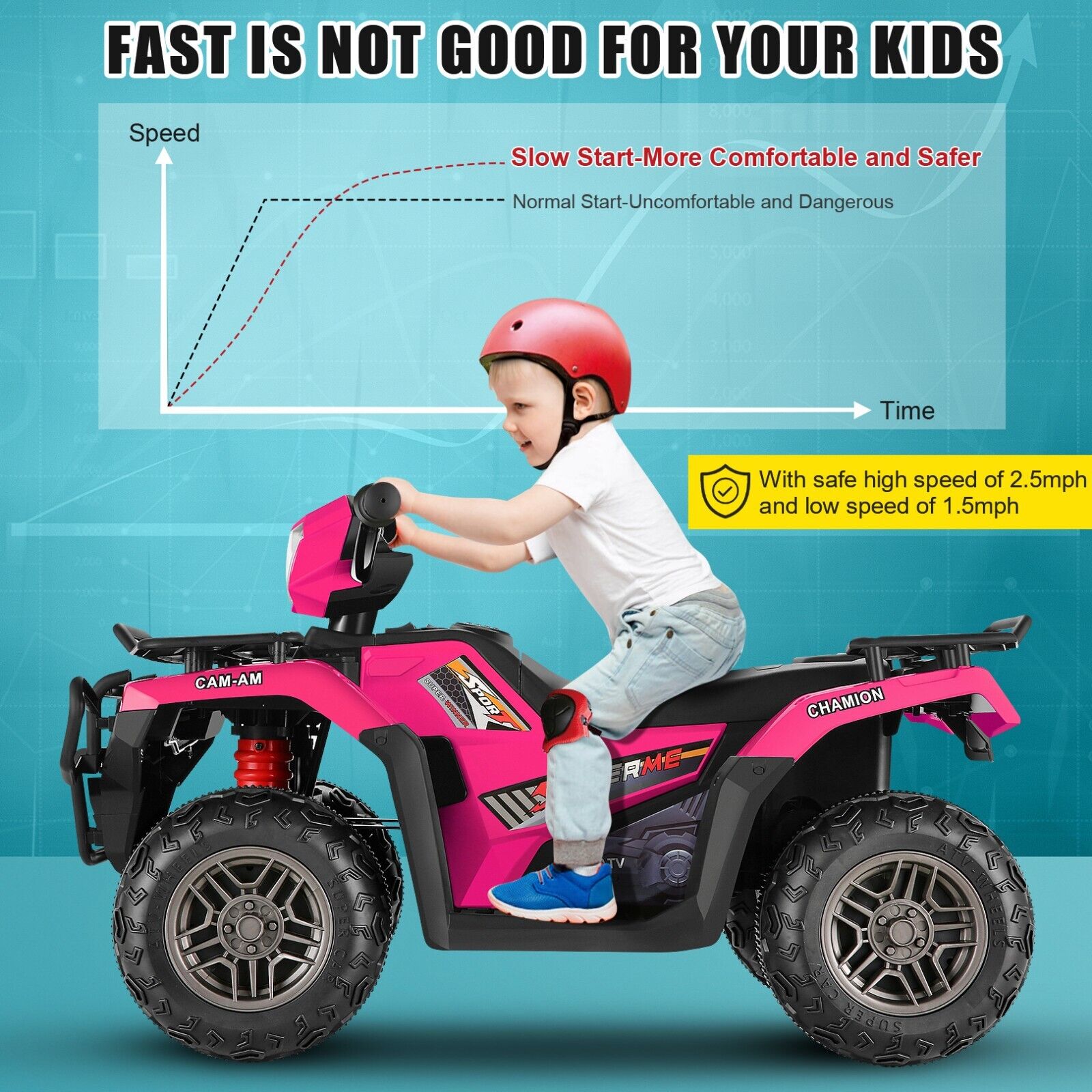 Electric 4-Wheeler ATV Quad Ride-On Car for Kids with LED Lights and MP3 Player - Perfect Gift for Boys and Girls (12V)