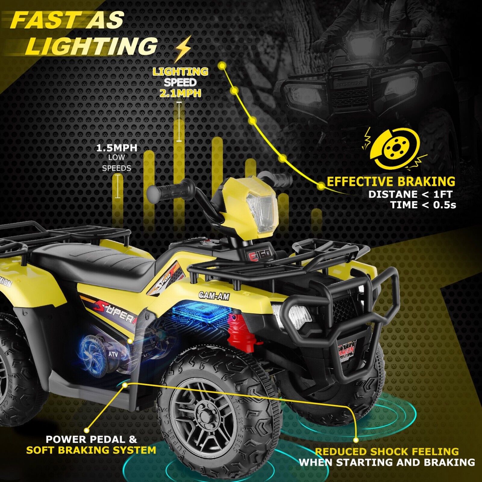 Electric 4-Wheeler ATV Quad for Kids with LED Lights, AUX Port, and USB