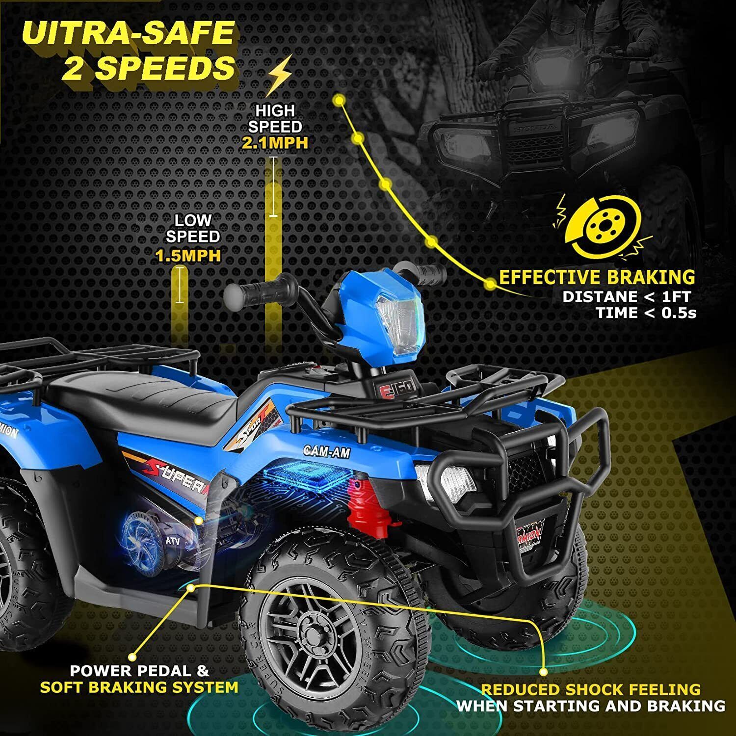 Electric 4-Wheeler Quad Car for Kids with MP3 & USB - 12V Battery Powered