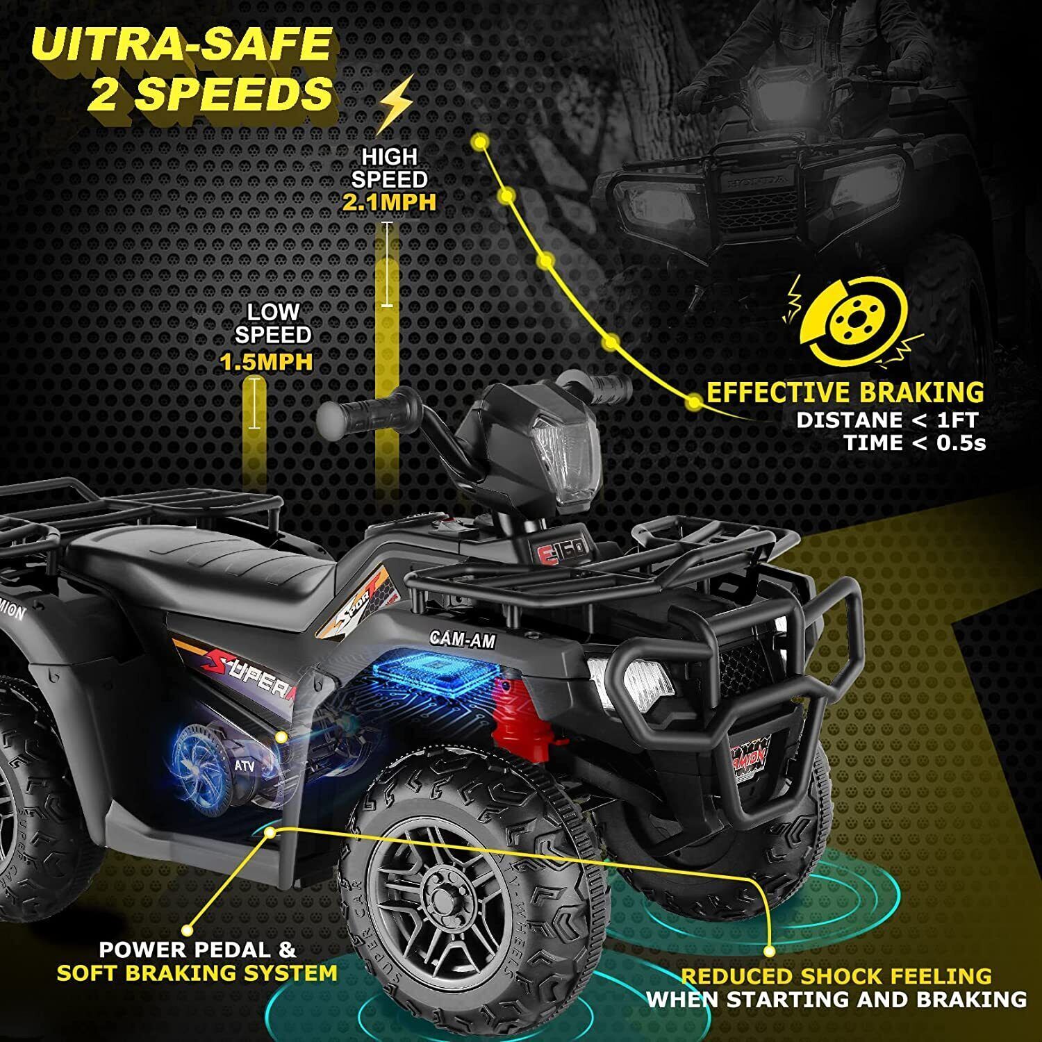Electric 4-Wheeler ATV Quad for Kids with AUX & USB Port - Perfect Gift!