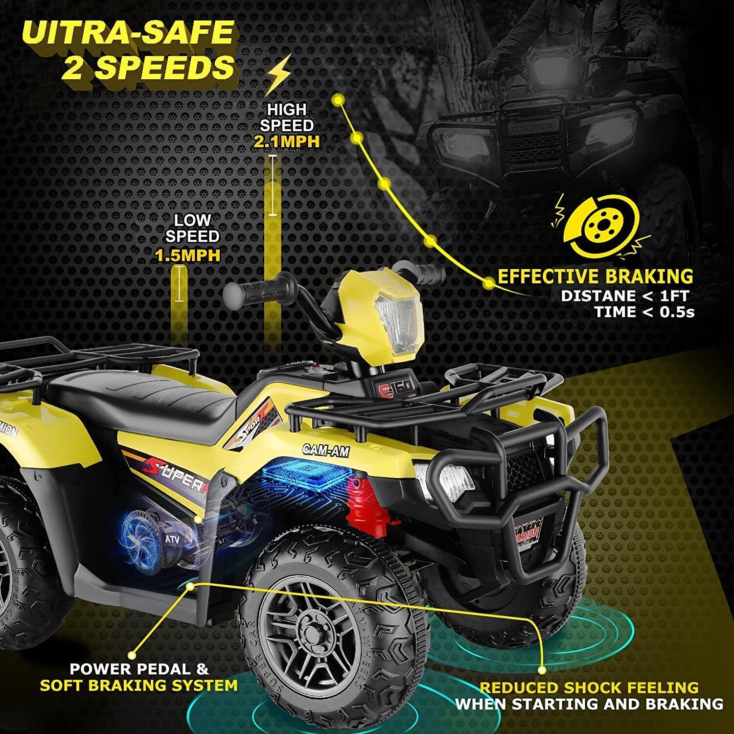 Electric 4-Wheeler ATV Quad for Kids with AUX & USB Port - Perfect Gift!