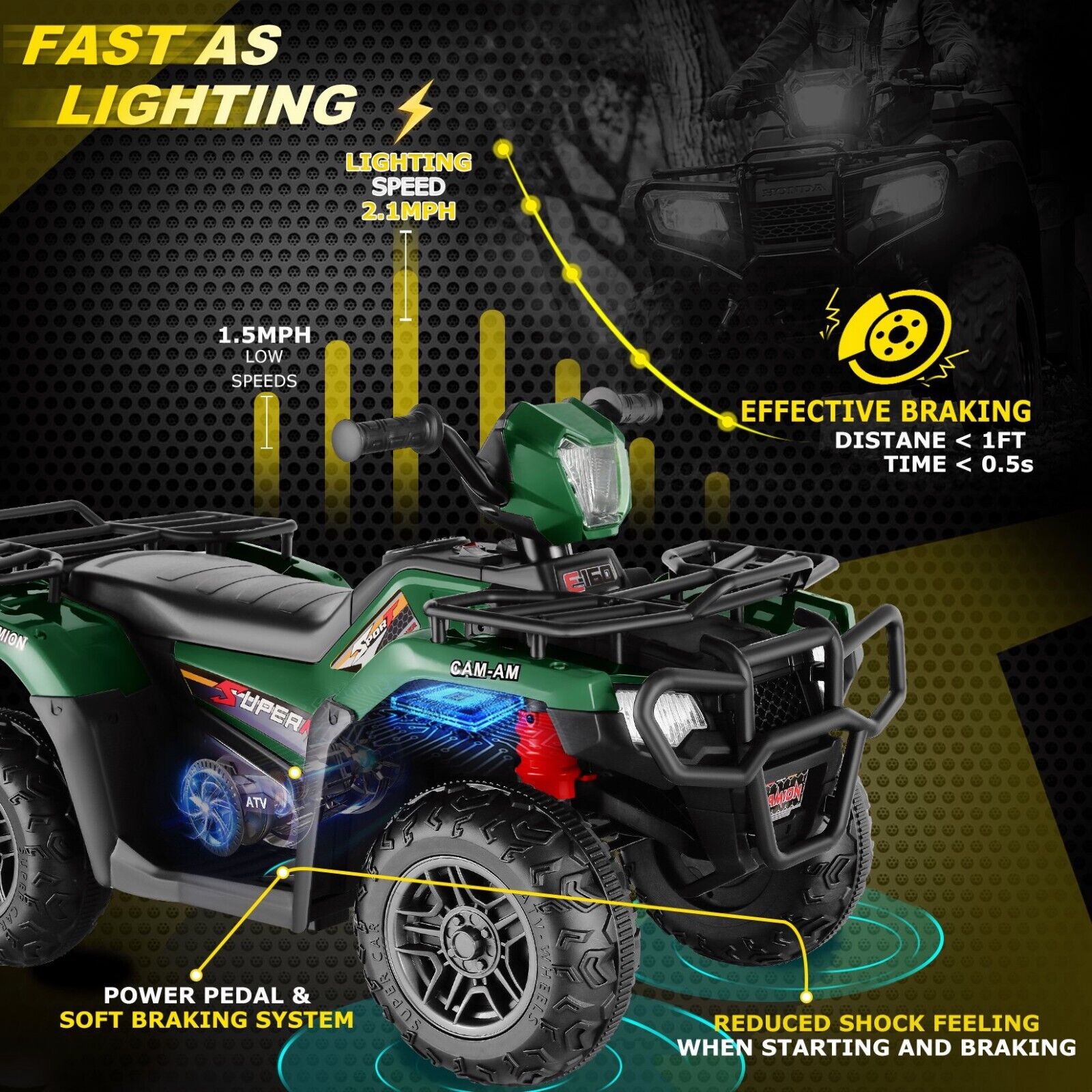 Electric 4-Wheeler Quad for Kids with 12V Battery and 2X30W Motor, USB Compatible