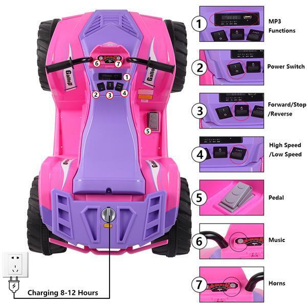 Electric Kids Ride-On ATV with Dual Drive and MP3 Player - 12V 7AH Battery - Summer Edition