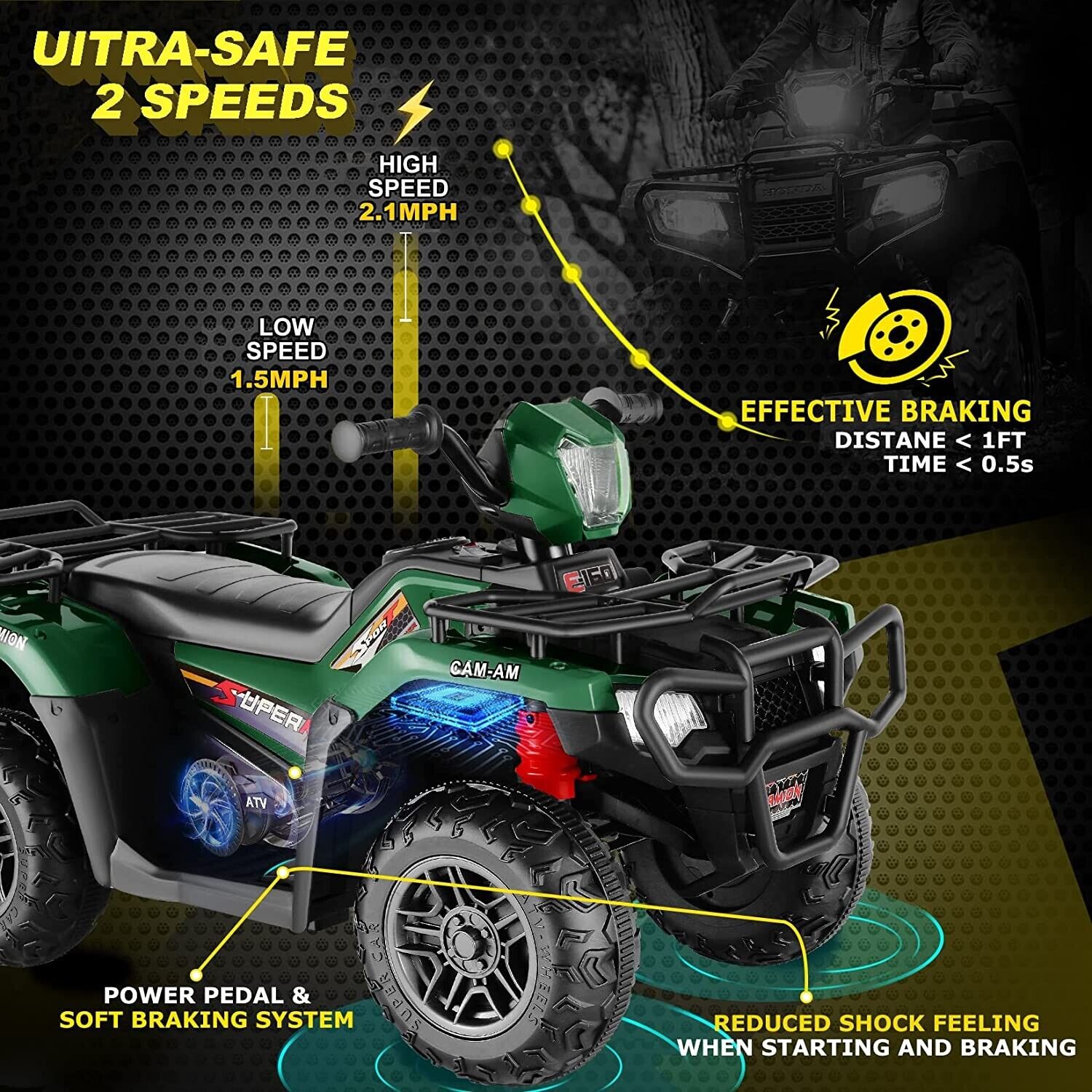 Electric Quad ATV for Kids 3-9 Years - 12V Battery Powered 4-Wheeler Truck