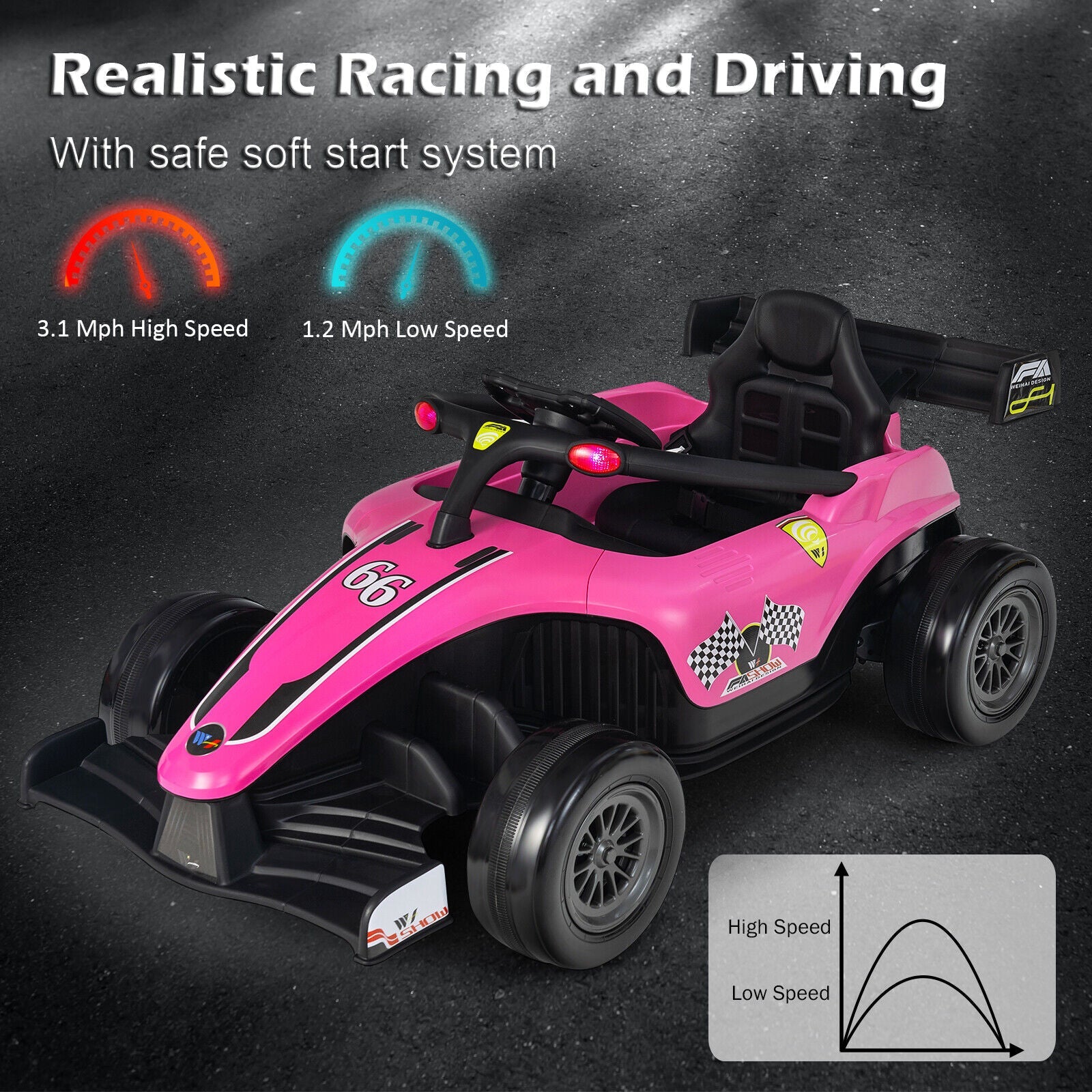 Electric Racing Truck for Kids with Remote Control, MP3 Player, and Lights - Pink (12V)