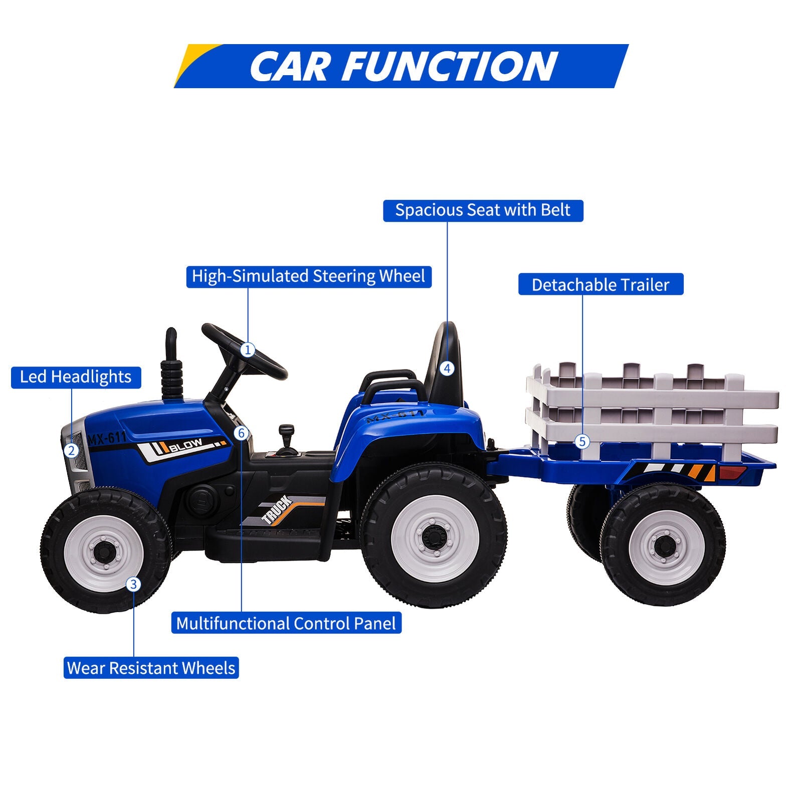 Electric Remote Control Ride-On Car for Kids Ages 3-6